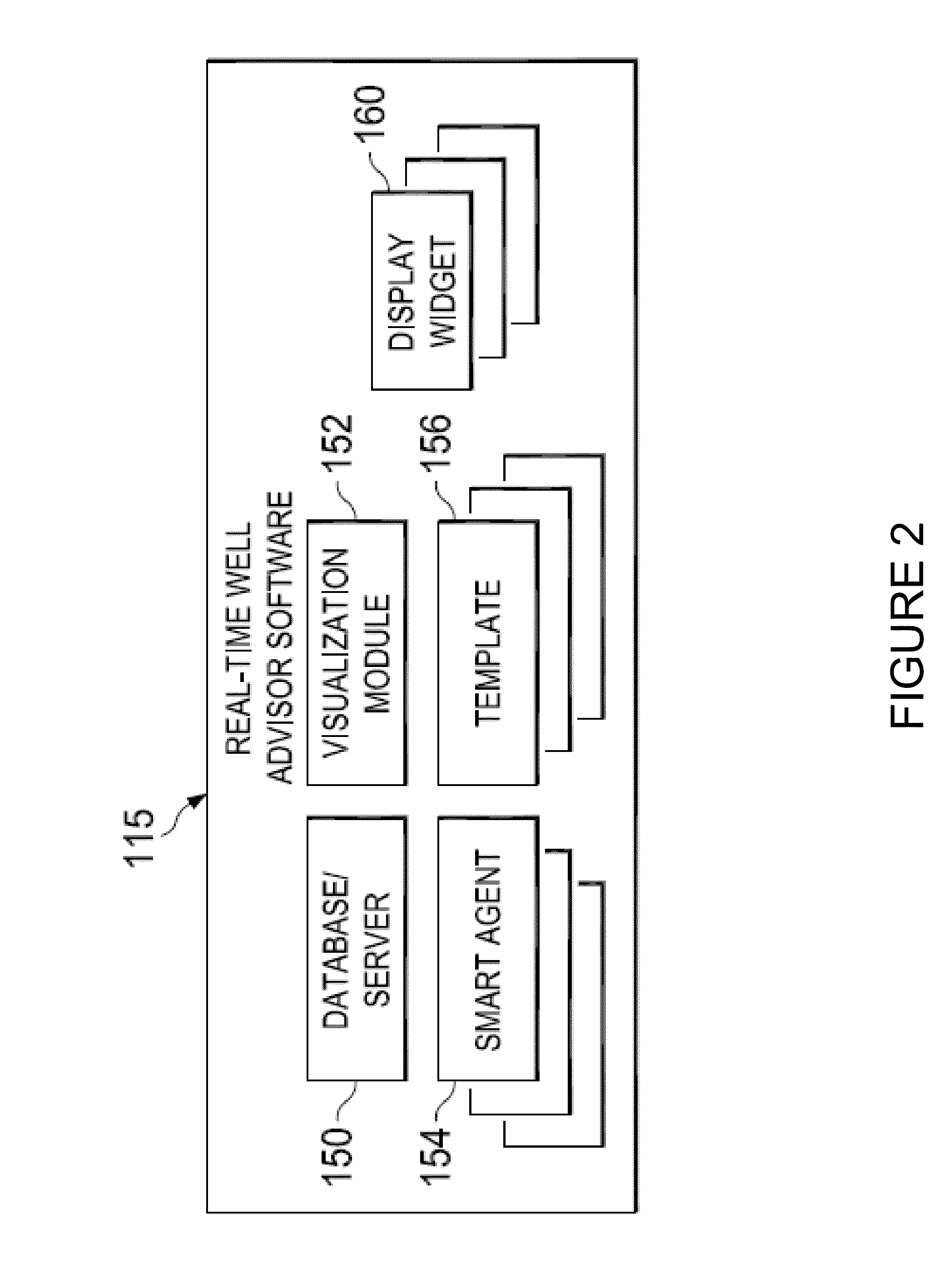 System and console for monitoring and managing well site operations