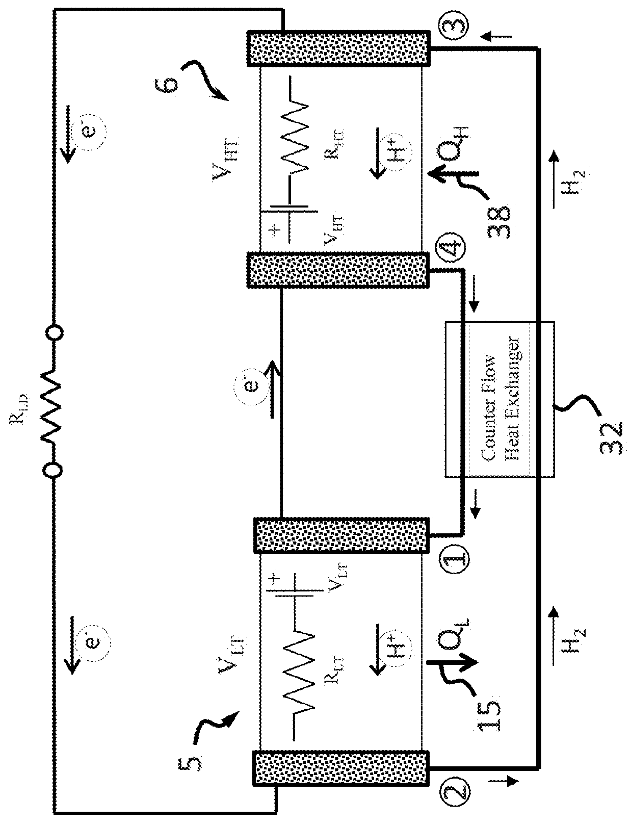 Thermo-electrochemical converter with integrated energy storage