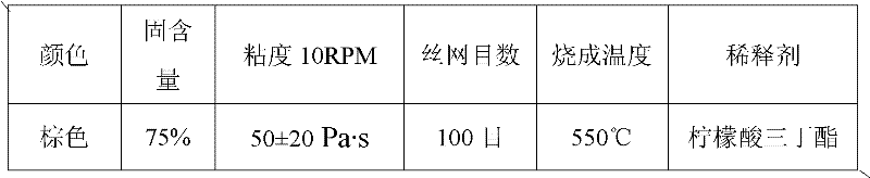 Dielectric paste for metal aluminum substrate thick film circuit and preparation method thereof