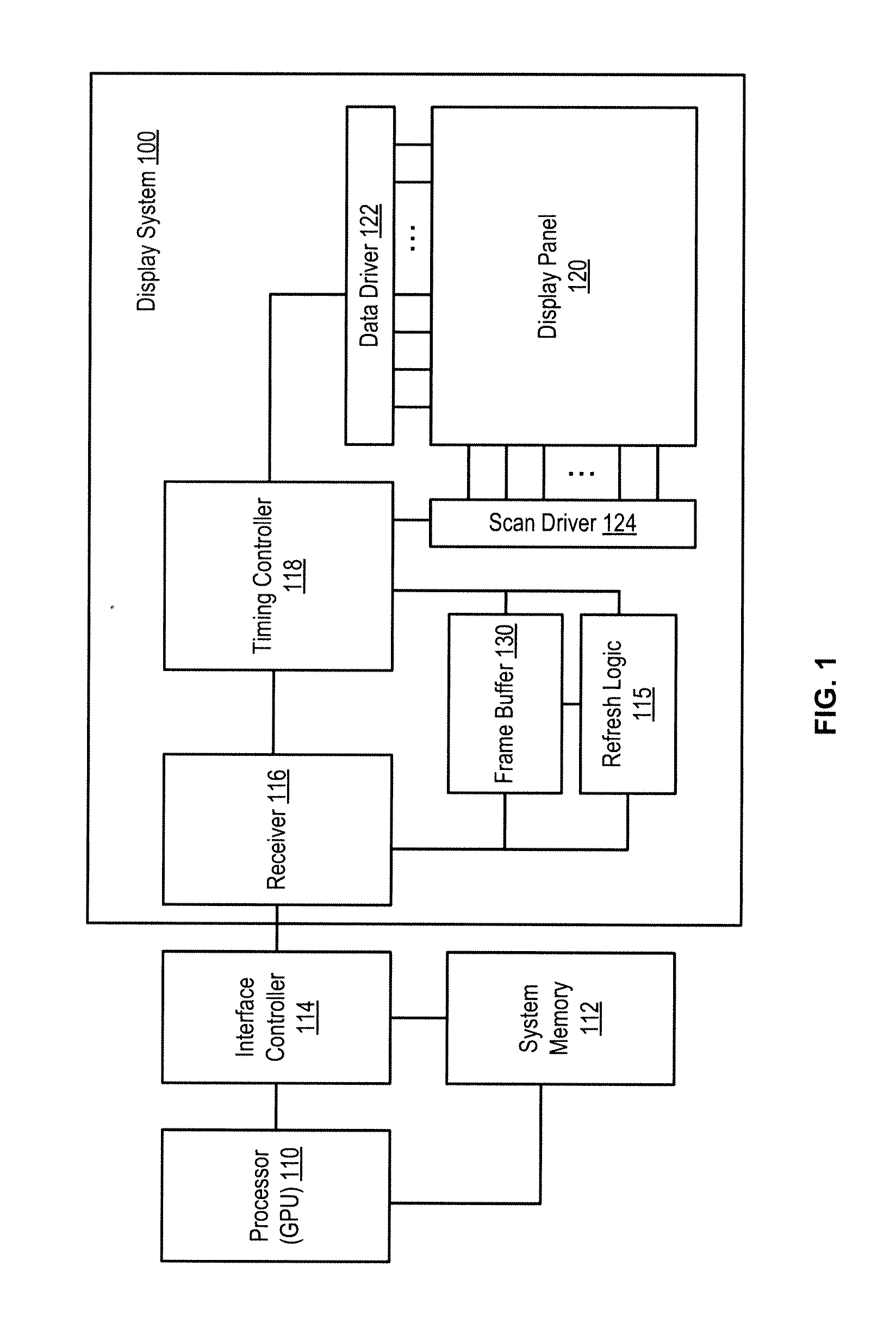 Content-Based Adaptive Refresh Schemes For Low-Power Displays