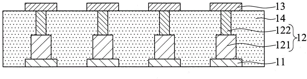 Packaging substrate and fabrication method thereof