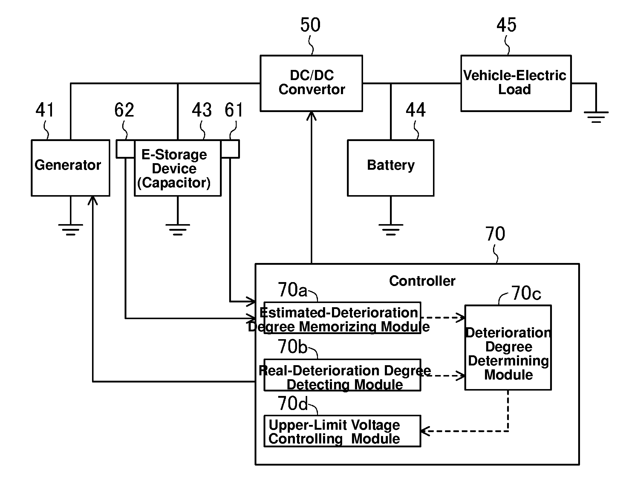 Control device of vehicle-onboard electric source