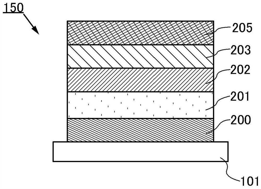 Negative electrode, secondary battery, and solid-state secondary battery