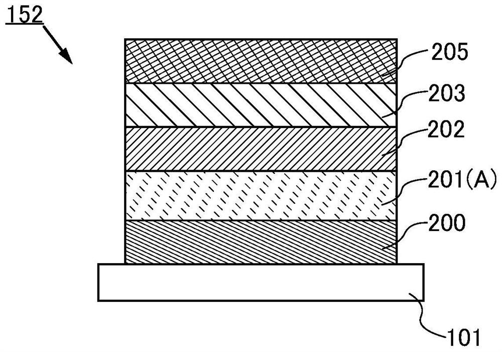 Negative electrode, secondary battery, and solid-state secondary battery