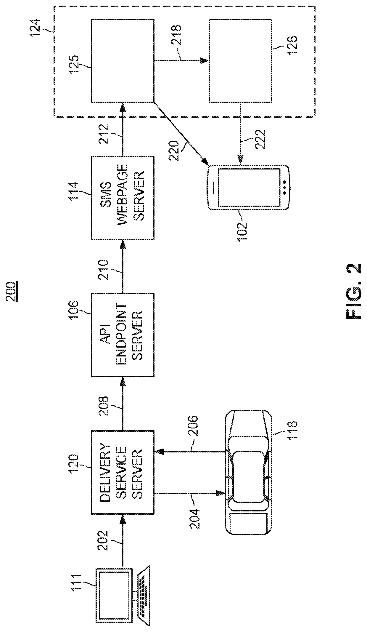 Push-based communications systems and methods for transmitting push-based communications associated with products moving geographically