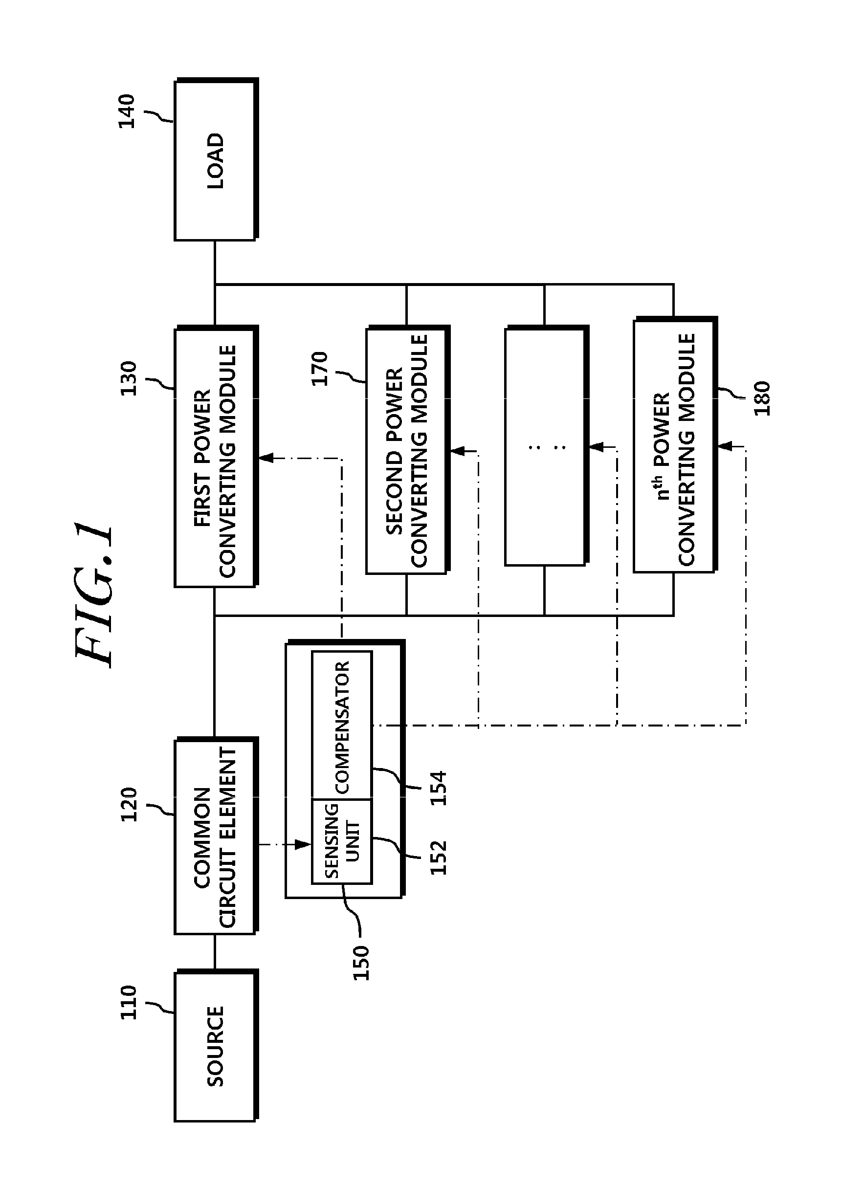 Apparatus and method for controlling a plurality of power converting modules and apparatus and method for analyzing power quantity imbalance