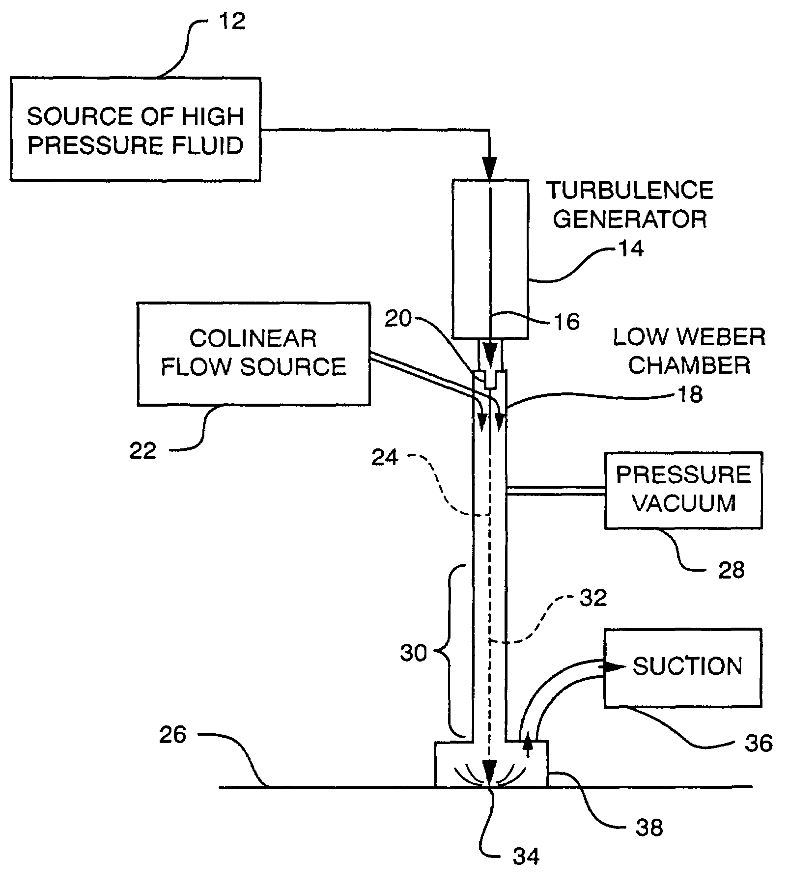 Method and apparatus for forming high-speed liquid