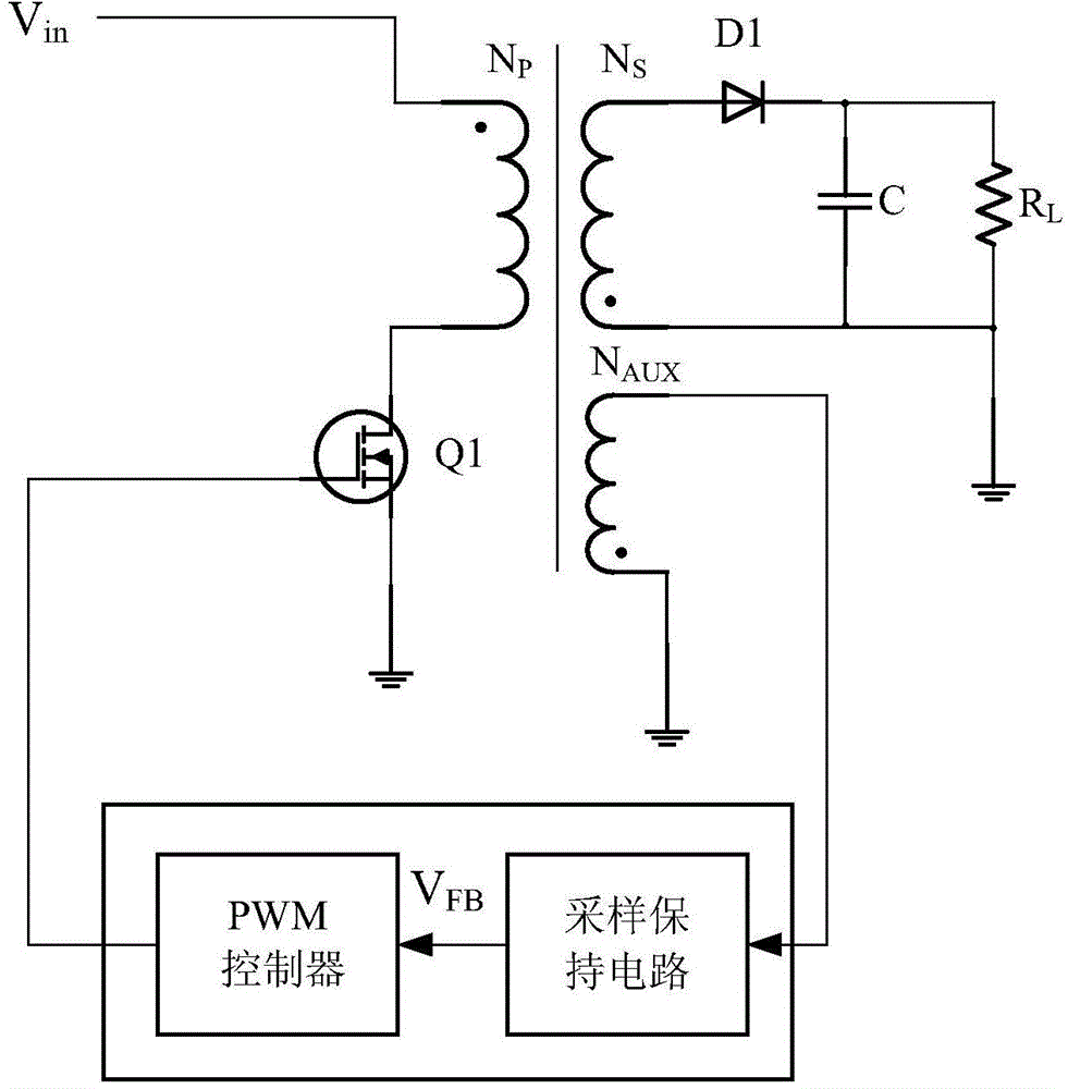 Output voltage sampling method and system for flyback converter based on primary feedback