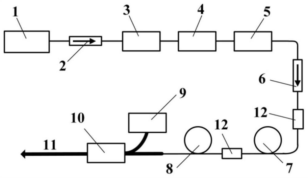 Broadband Tunable Optical Parametric Chirped Pulse Amplification System Based on Soliton Self-Frequency Shift