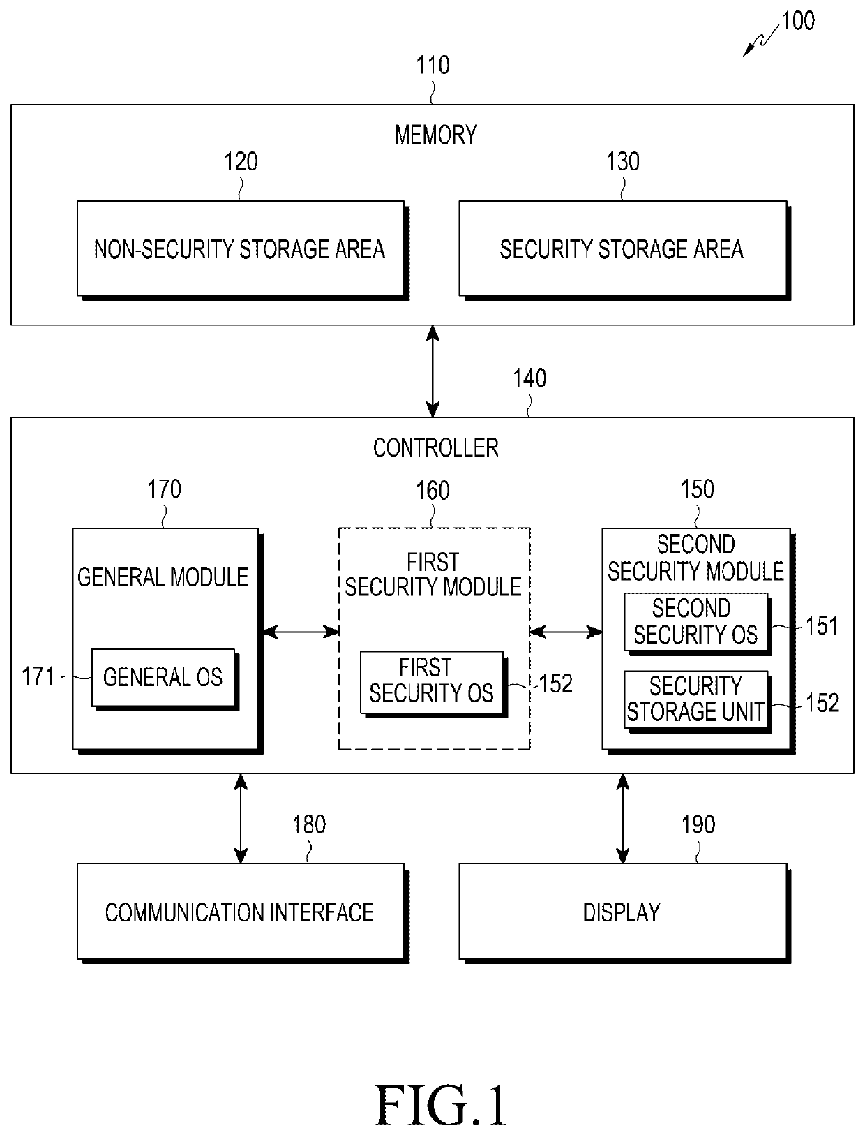 Method and apparatus for protecting application