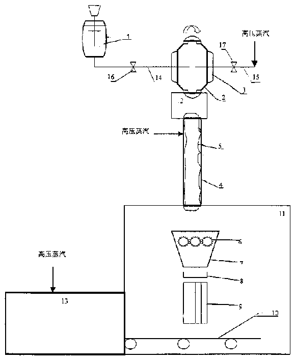 Ferment device of solid ferment aseptic manipulation