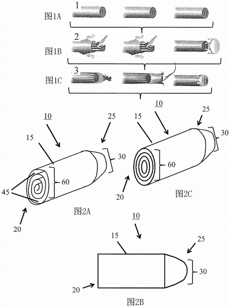 Materials and methods for protecting against neuromas