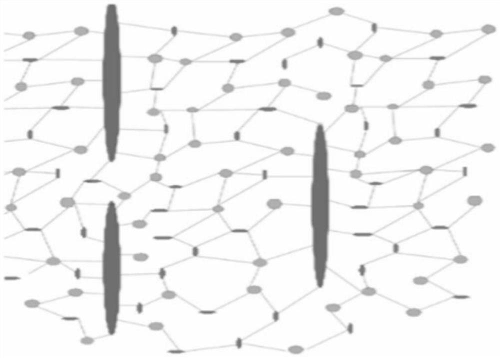 An anisotropic petrophysical calibration method based on the orientation function of shale crystal geometry factors