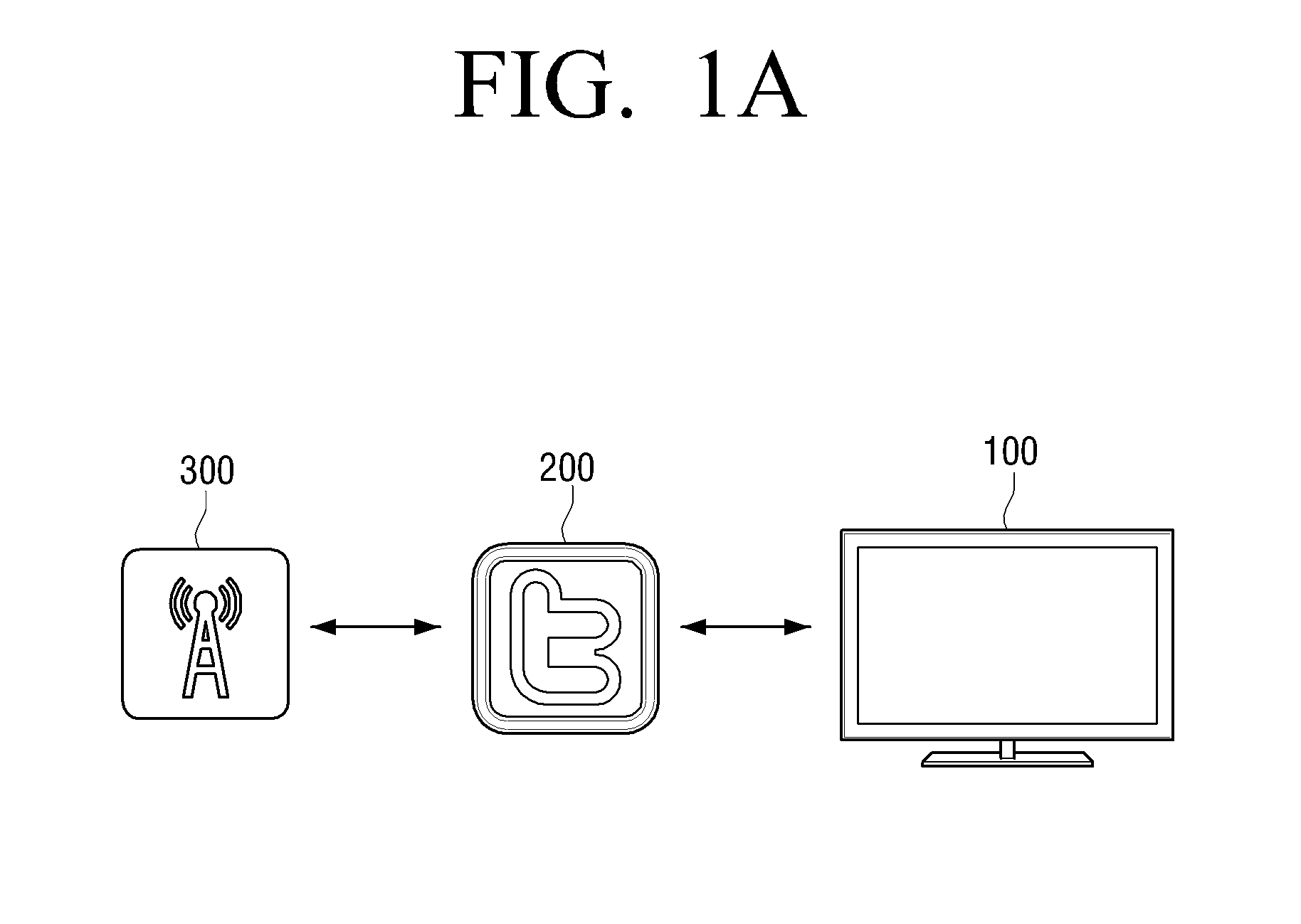 Display apparatus and display method thereof