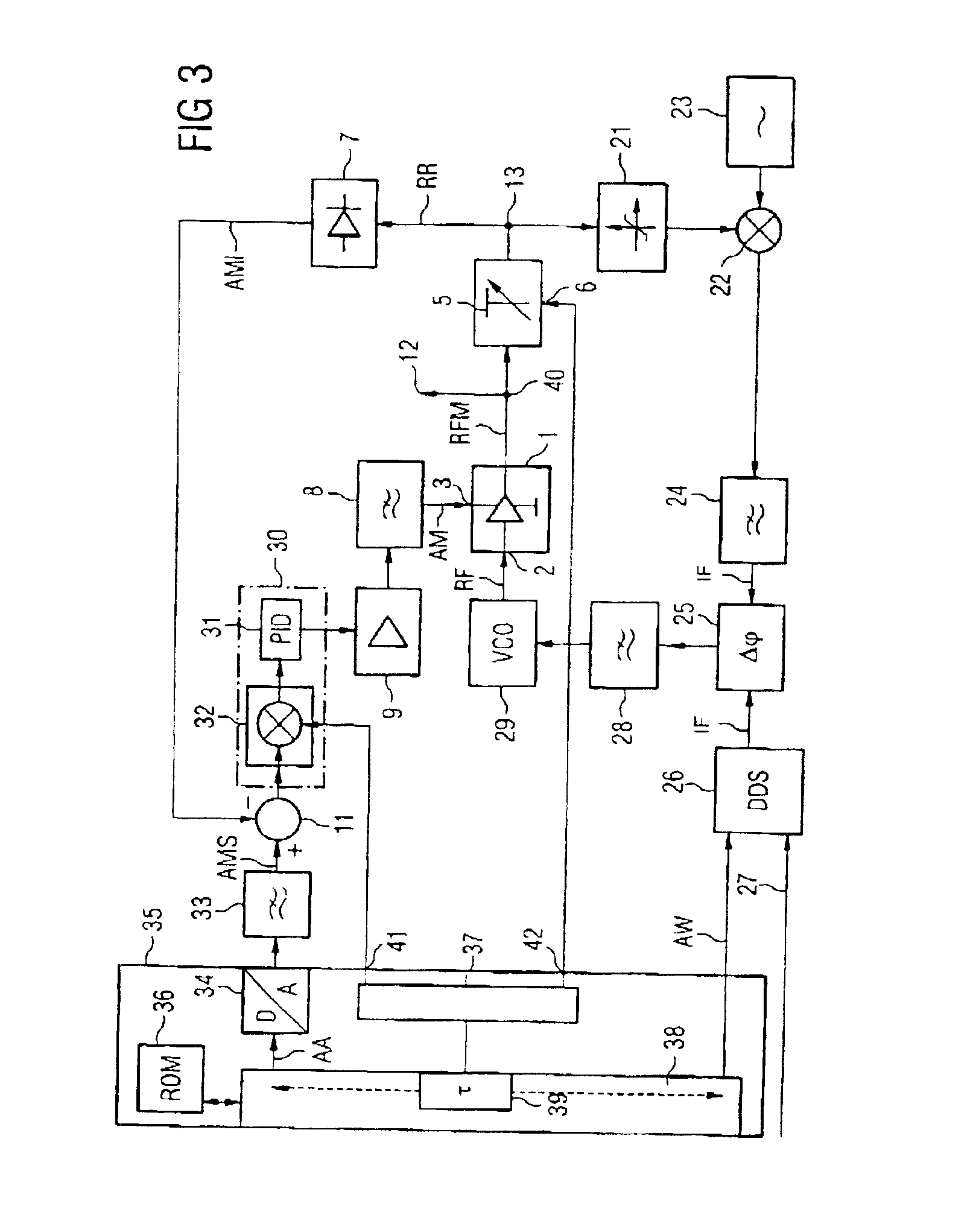 Method and transmission circuit for generating a transmission signal