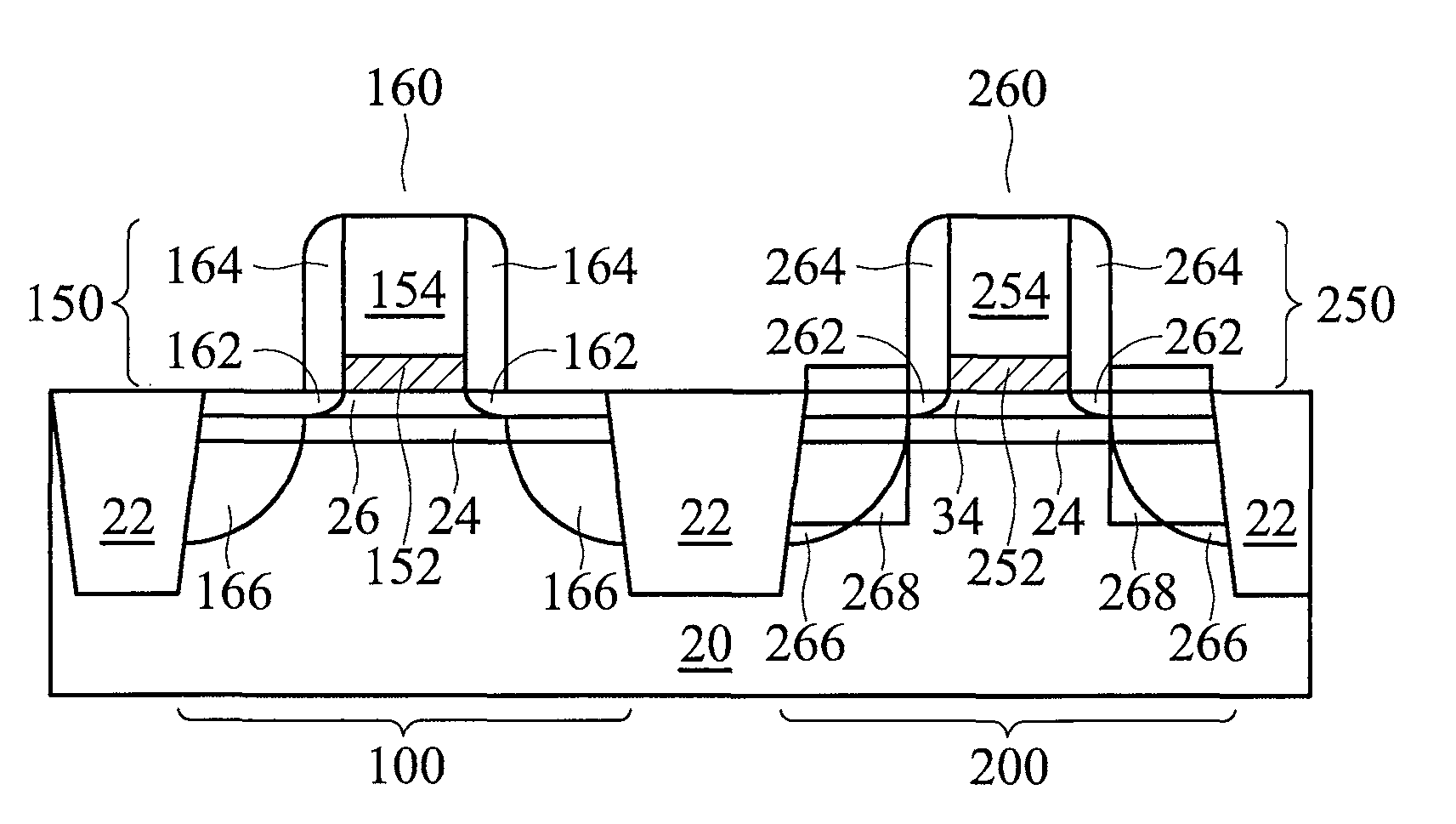 CMOS devices having dual high-mobility channels