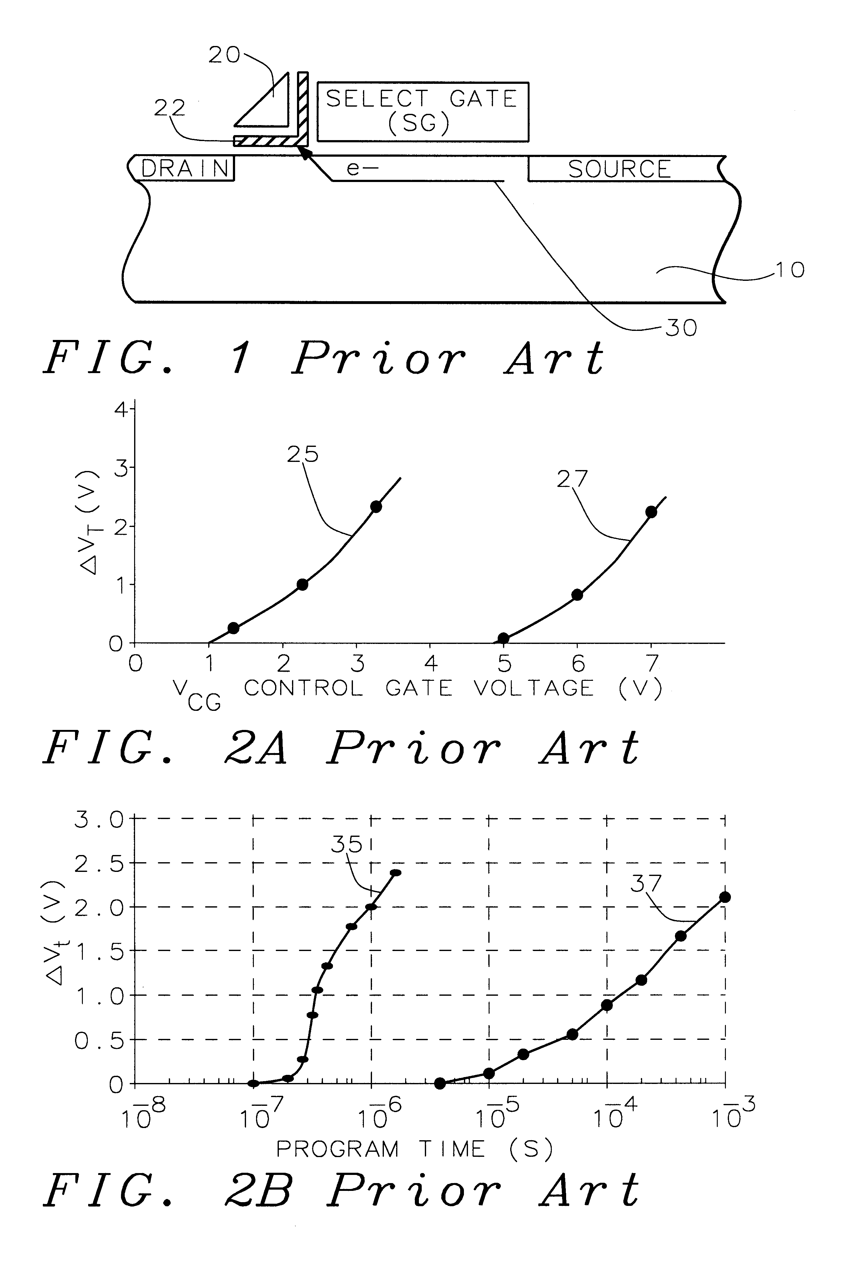 Process for making and programming and operating a dual-bit multi-level ballistic MONOS memory