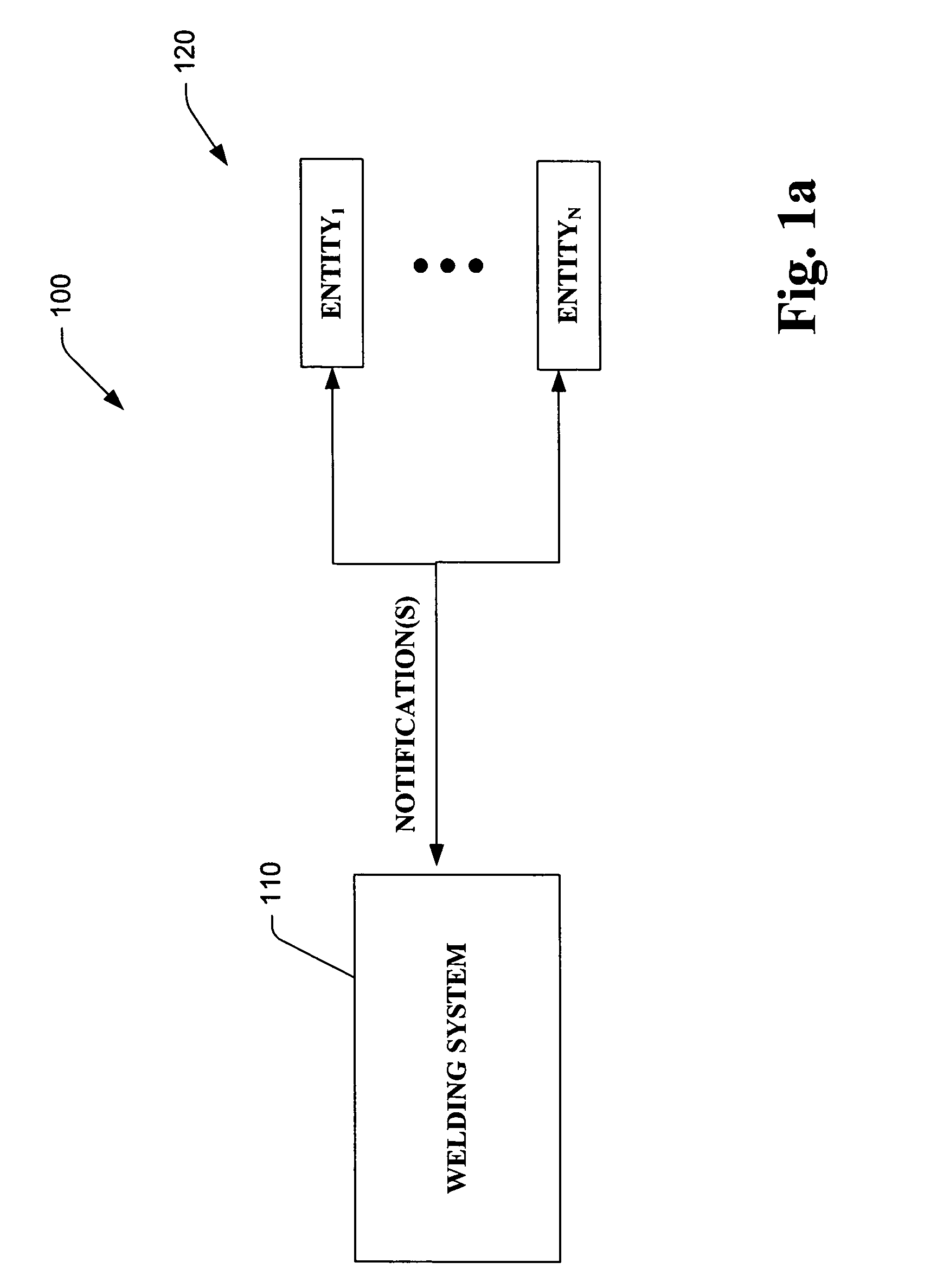 System and method providing automated welding notification