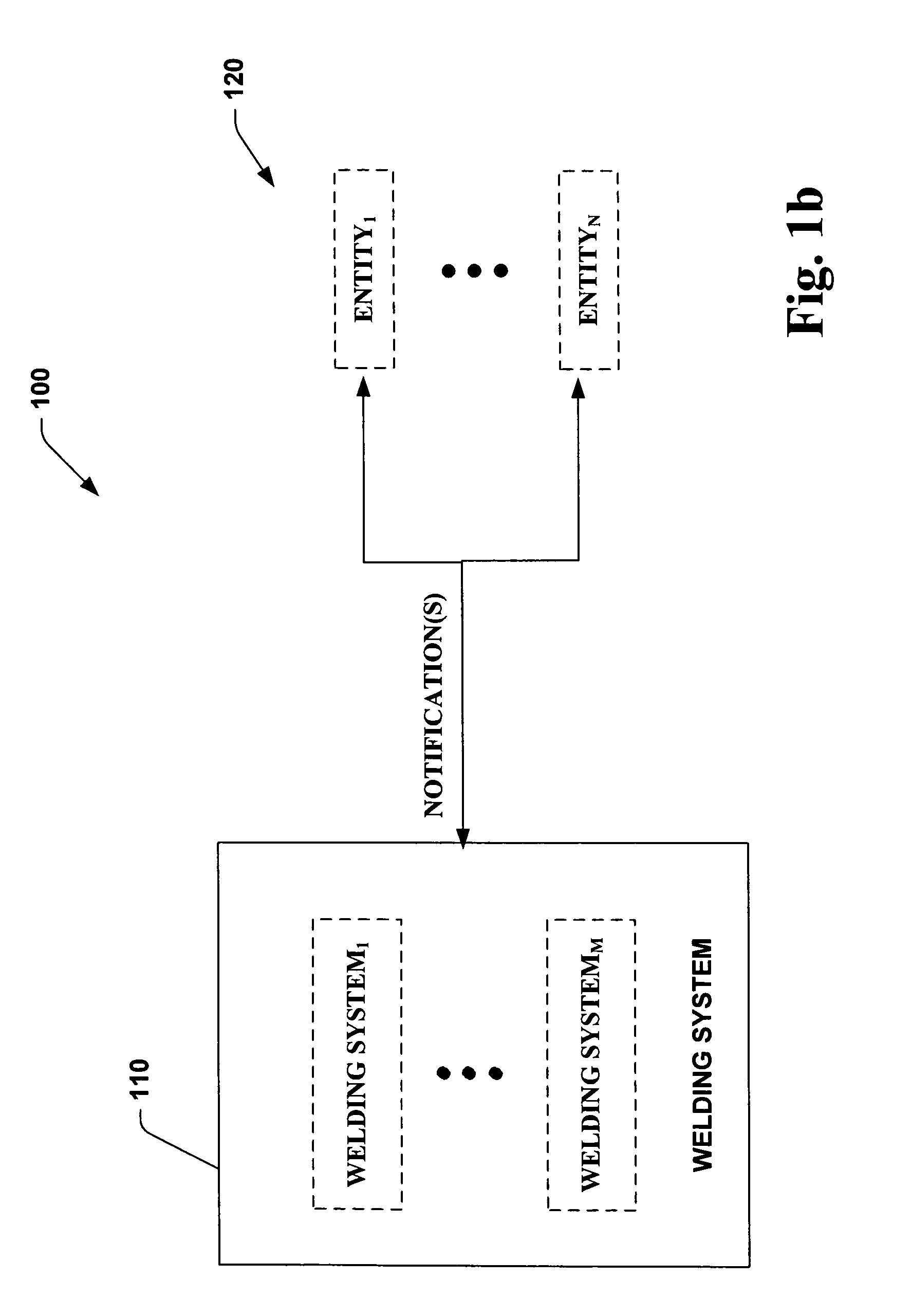 System and method providing automated welding notification