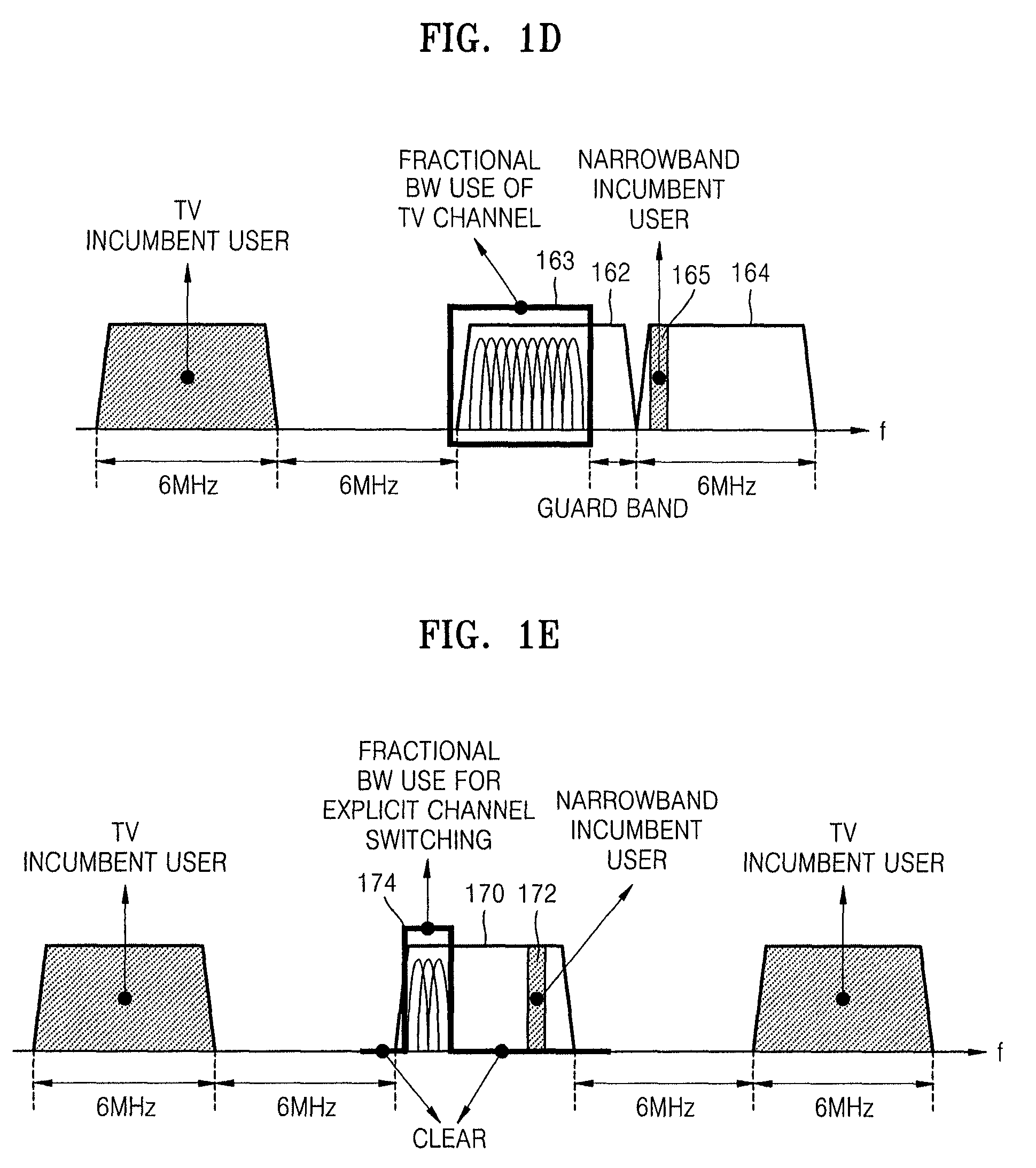 Method for using flexible bandwidth in OFDMA-based cognitive radio system, base station and subscriber station using the same