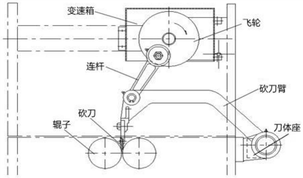 Roll paper folding mechanism chopper arm damage analysis and structure optimization method