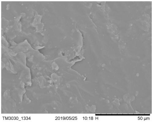 Straw/polymer composite material for public transit facilities, preparation method of composite material and application of composite material