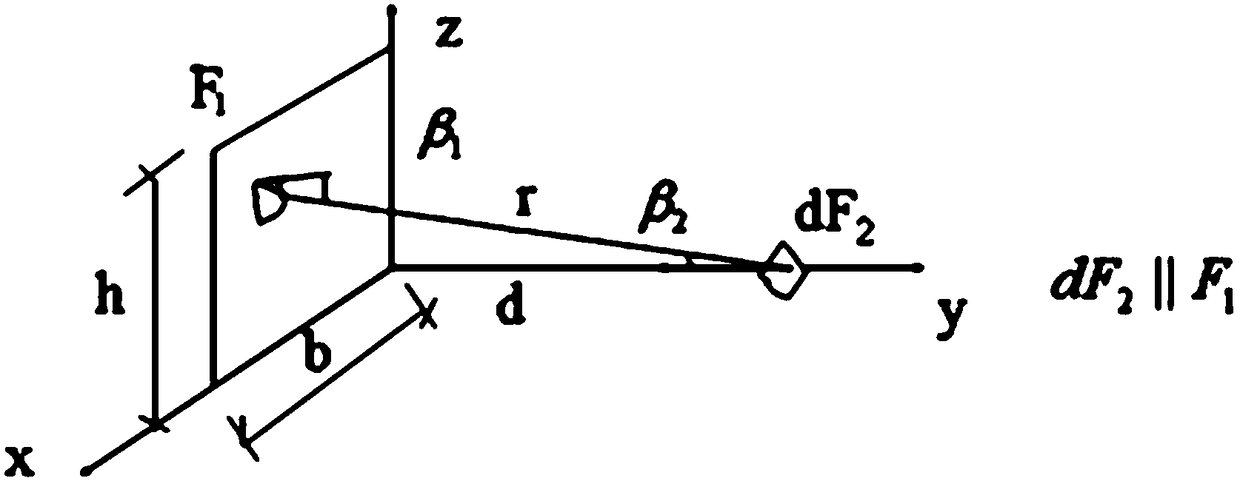 Method for calculating fire protection distance of aboveground storage tank