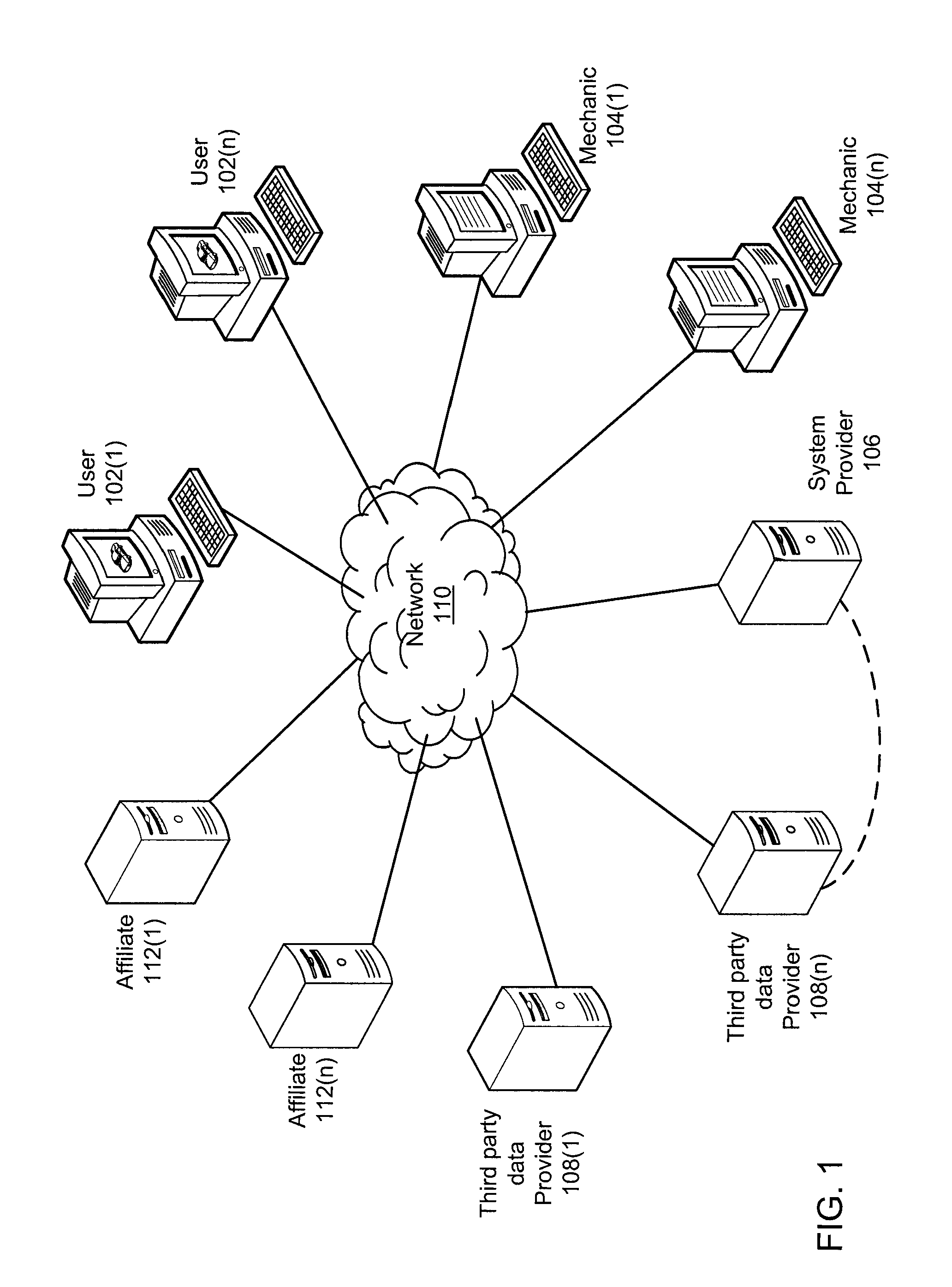 Automotive diagnostic and estimate system and method