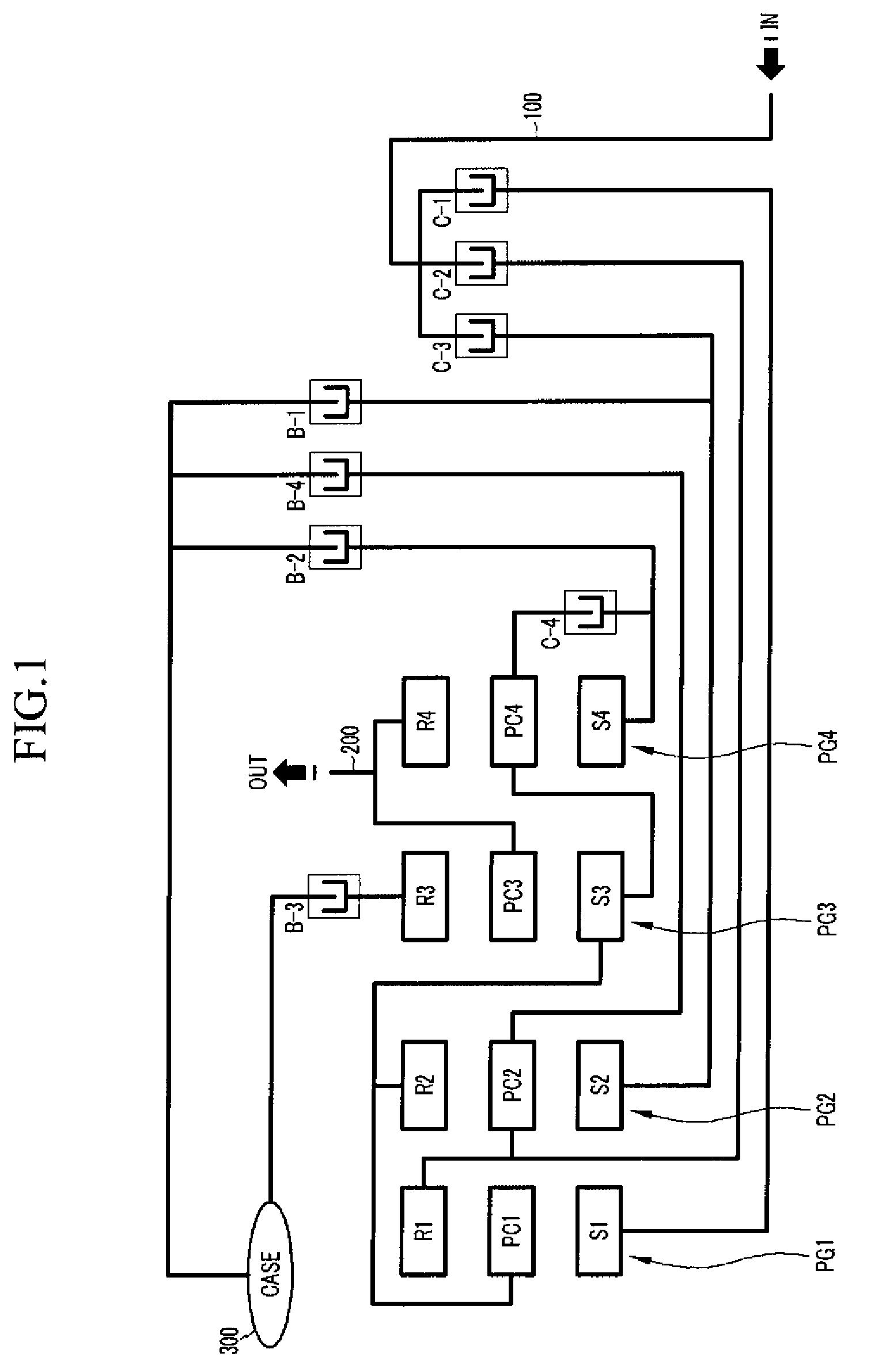 Power train of automatic transmission