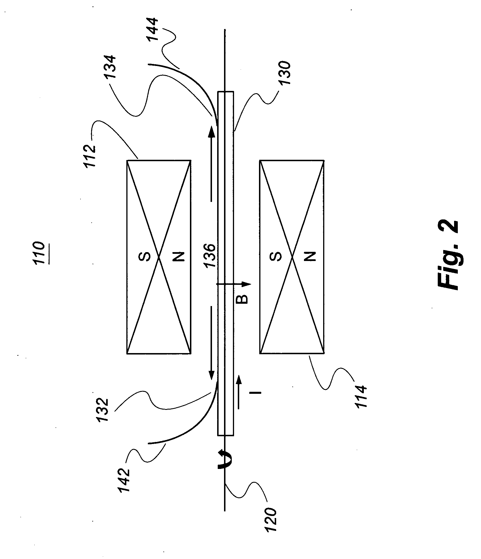 Method and apparatus for measuring magnetic anisotropy of a conductive wire or tape