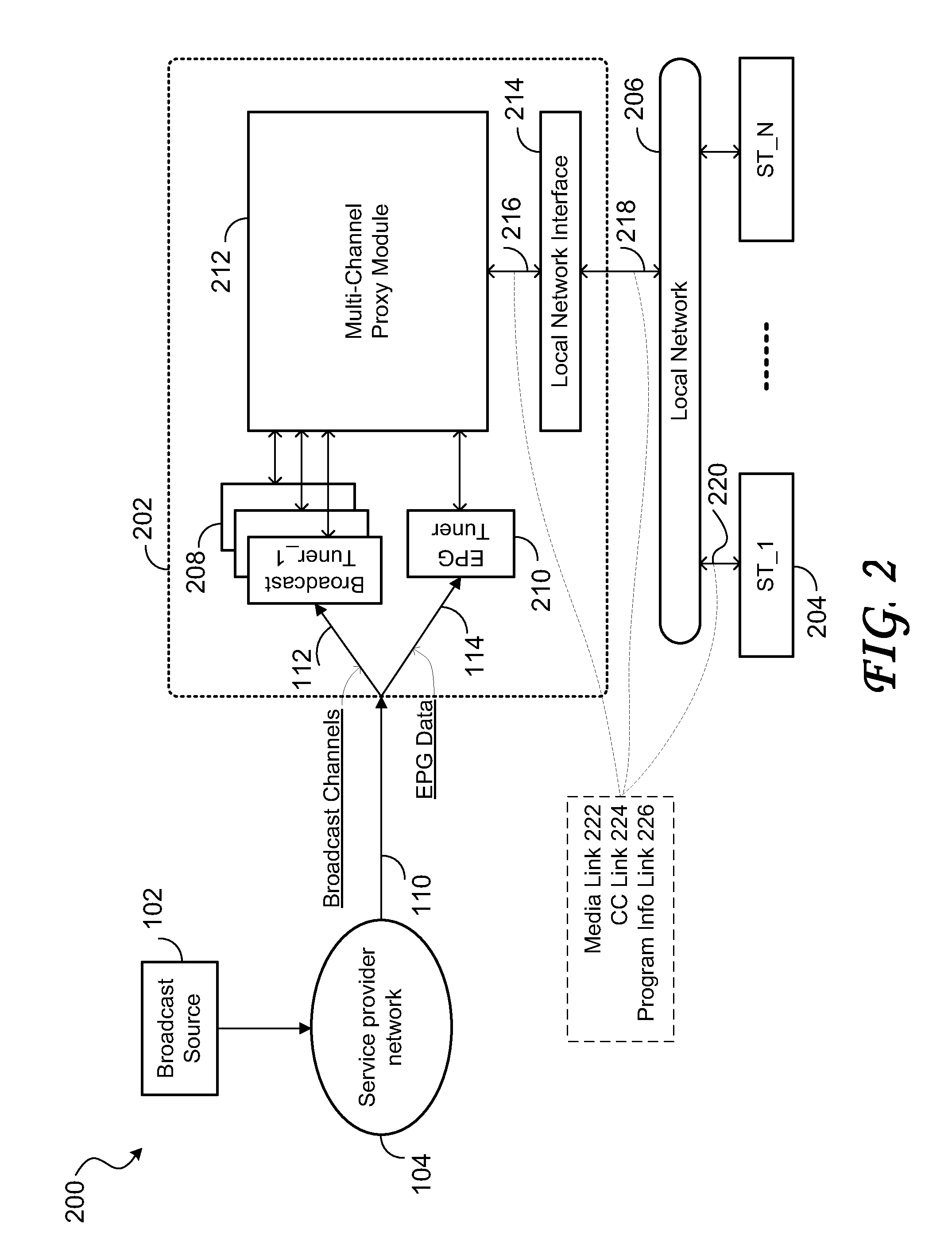 Realtime broadcast stream and control data conversion system and method