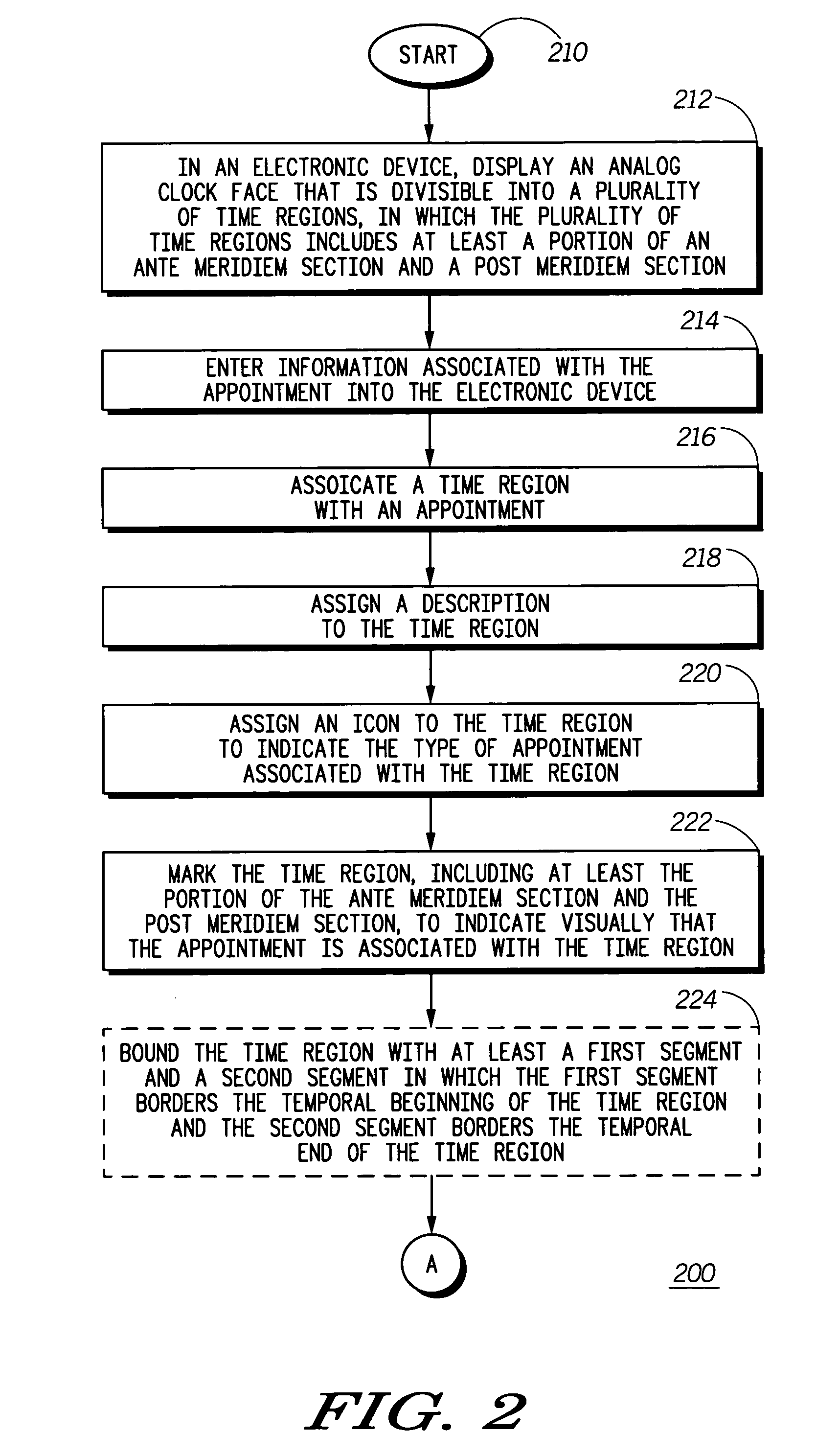 Method and system for displaying appointments