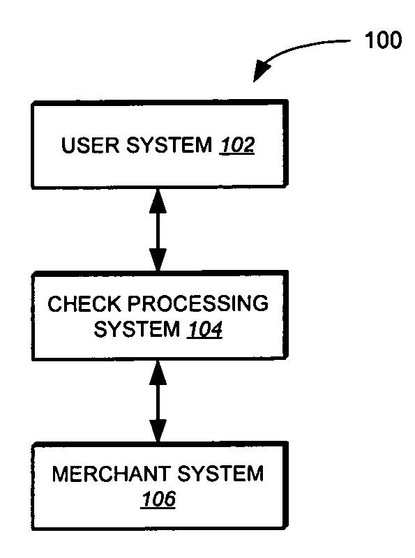 Method and apparatus for online check processing