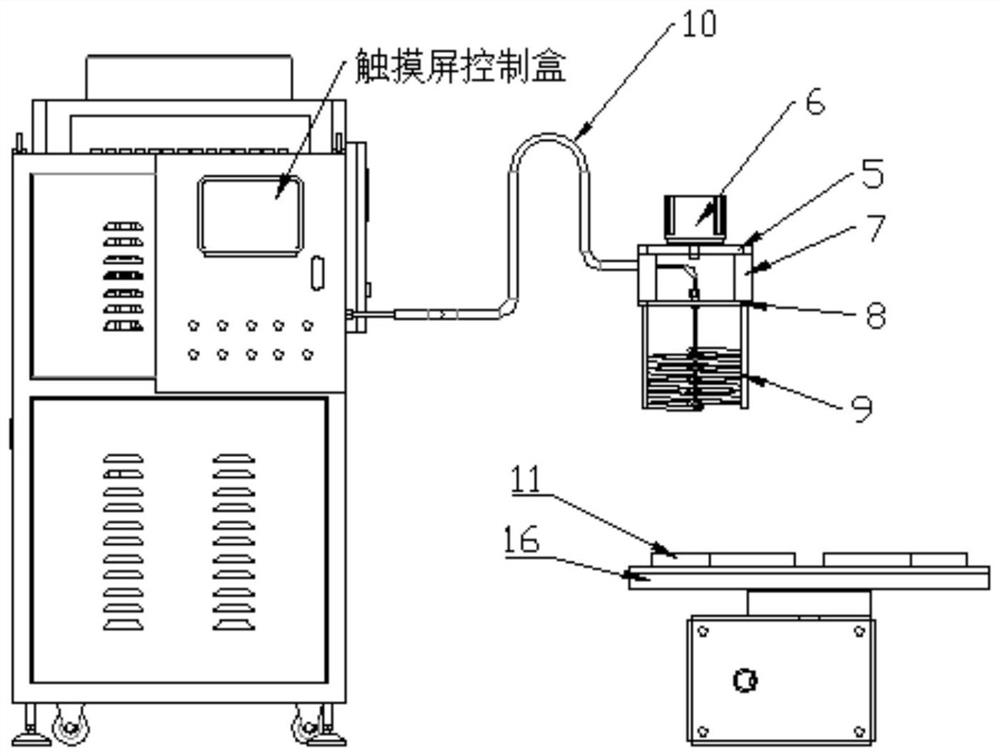 Medium-frequency internal and external simultaneous heating equipment for rotor core of new energy motor