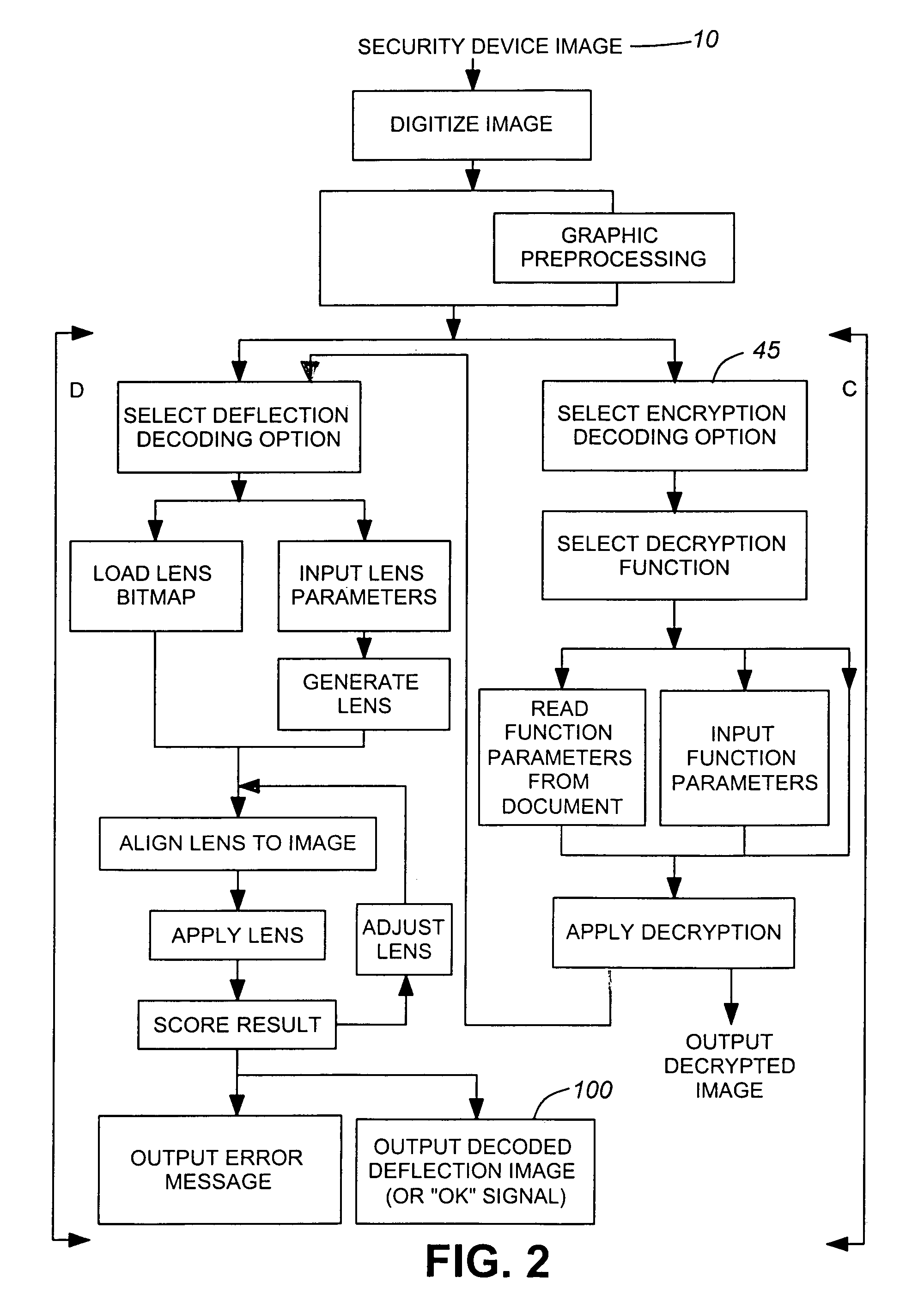 System for producing a printable security device image and detecting latent source image(s) therefrom