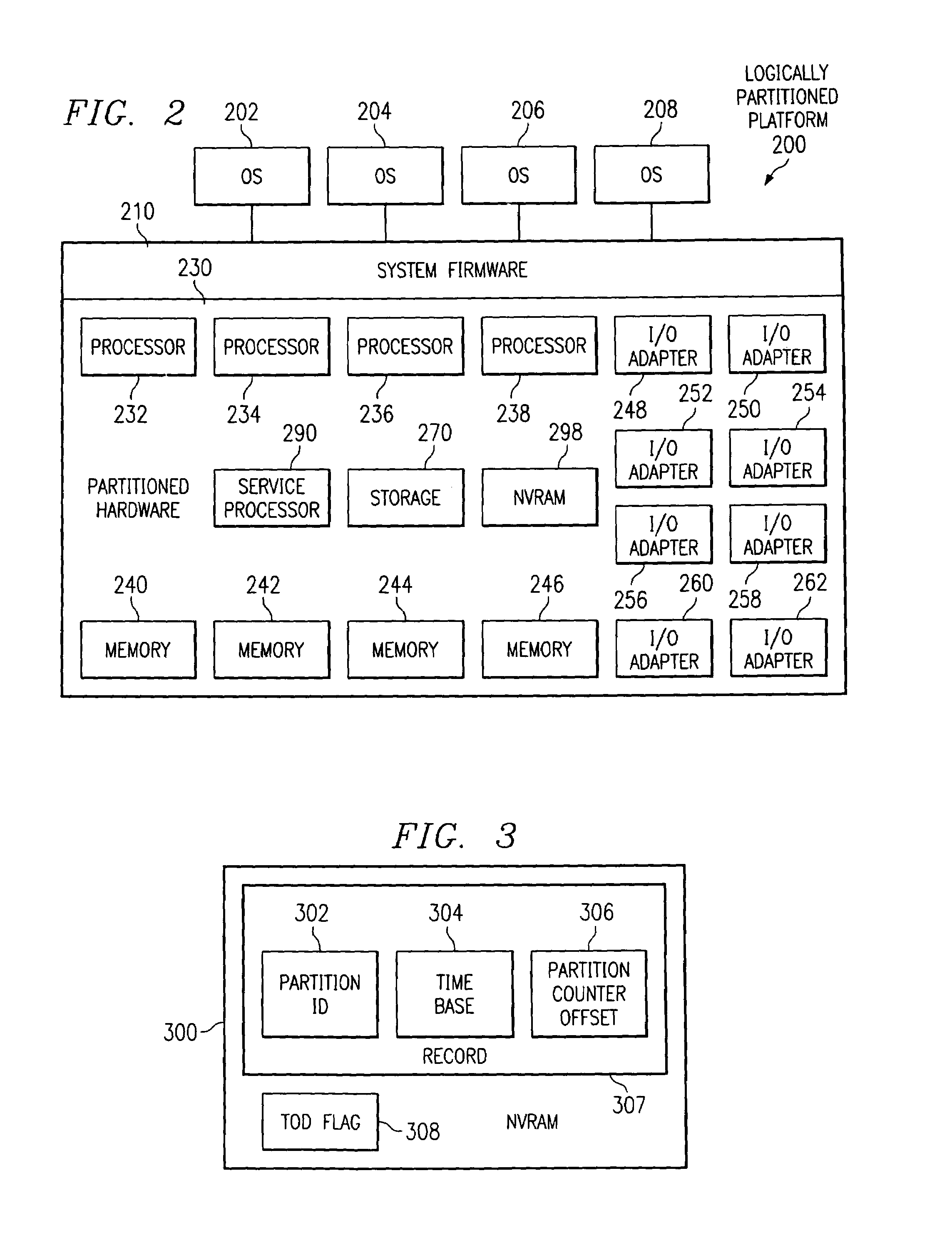 Method and apparatus for generating a virtual clock in a data processing system