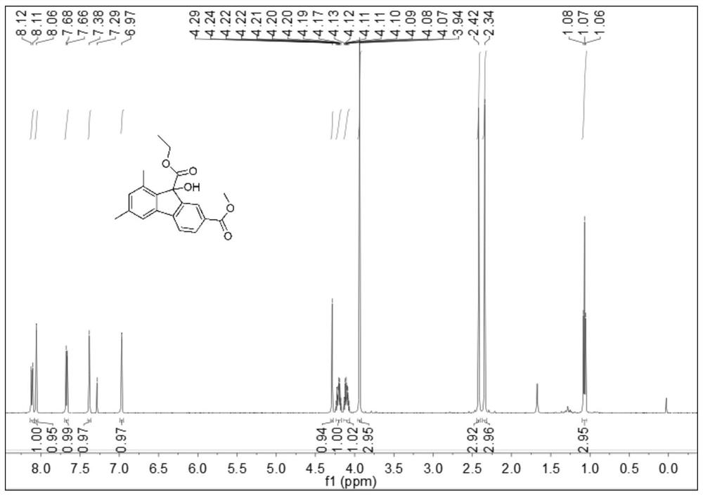 Simple preparation method of 9-hydroxyfluorene-9-carboxylate compound