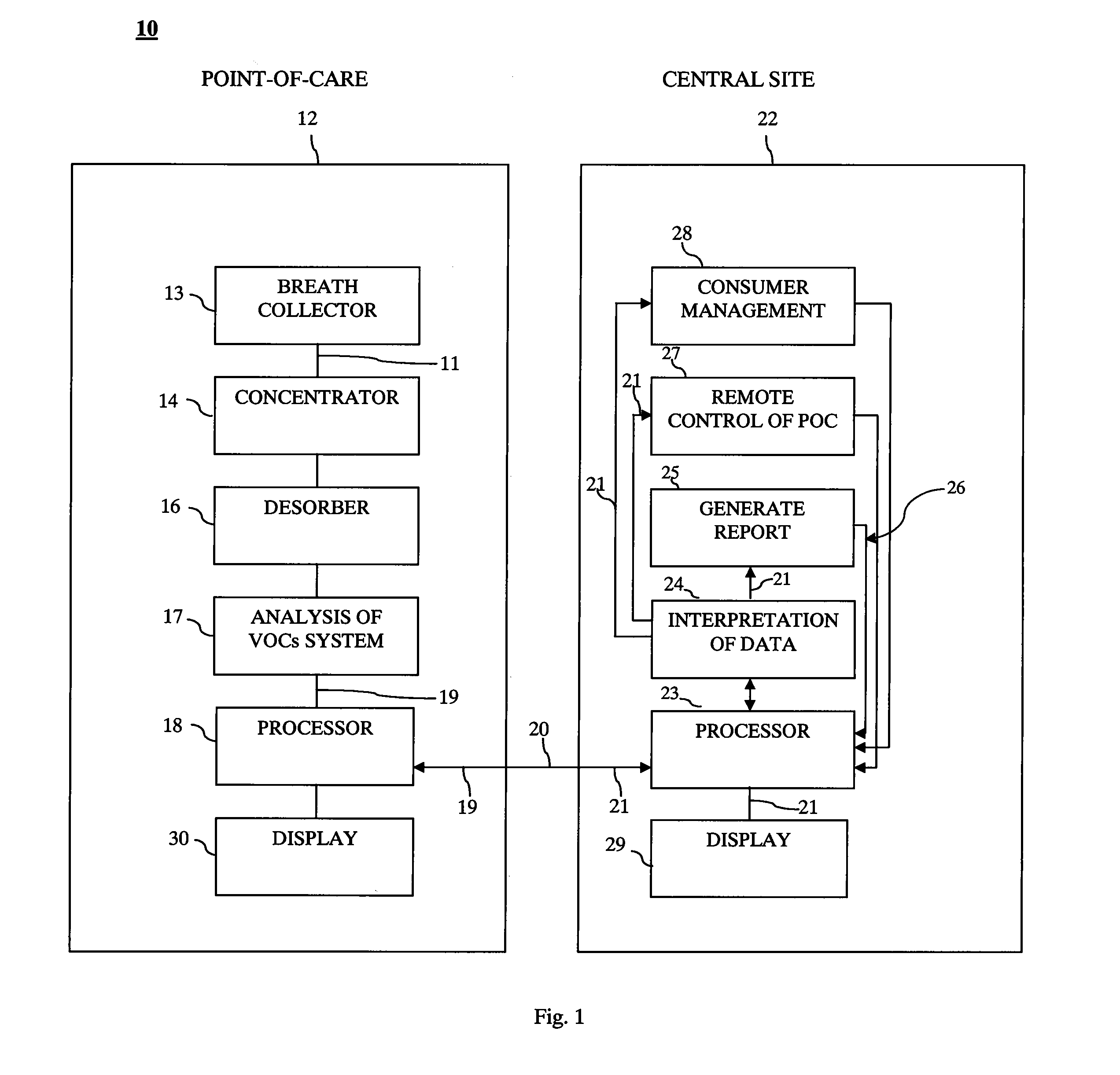 System and method for remote collection and analysis of volatile organic components in breath