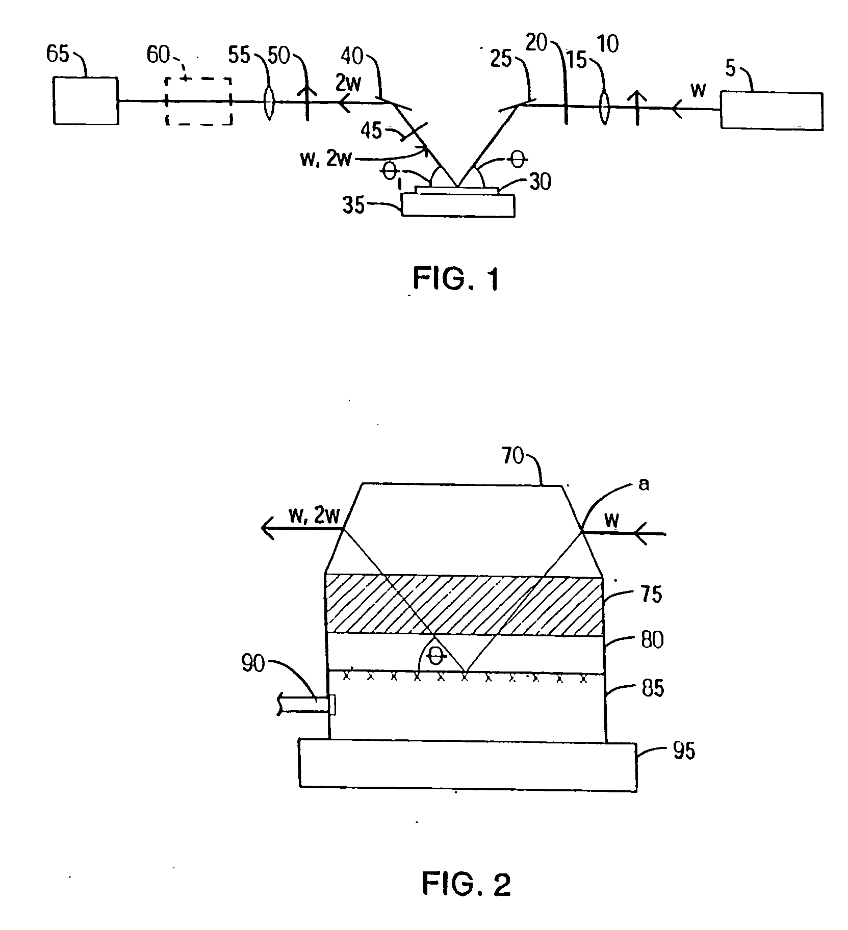Method using a nonlinear optical technique for detection of interactions involving a conformational change