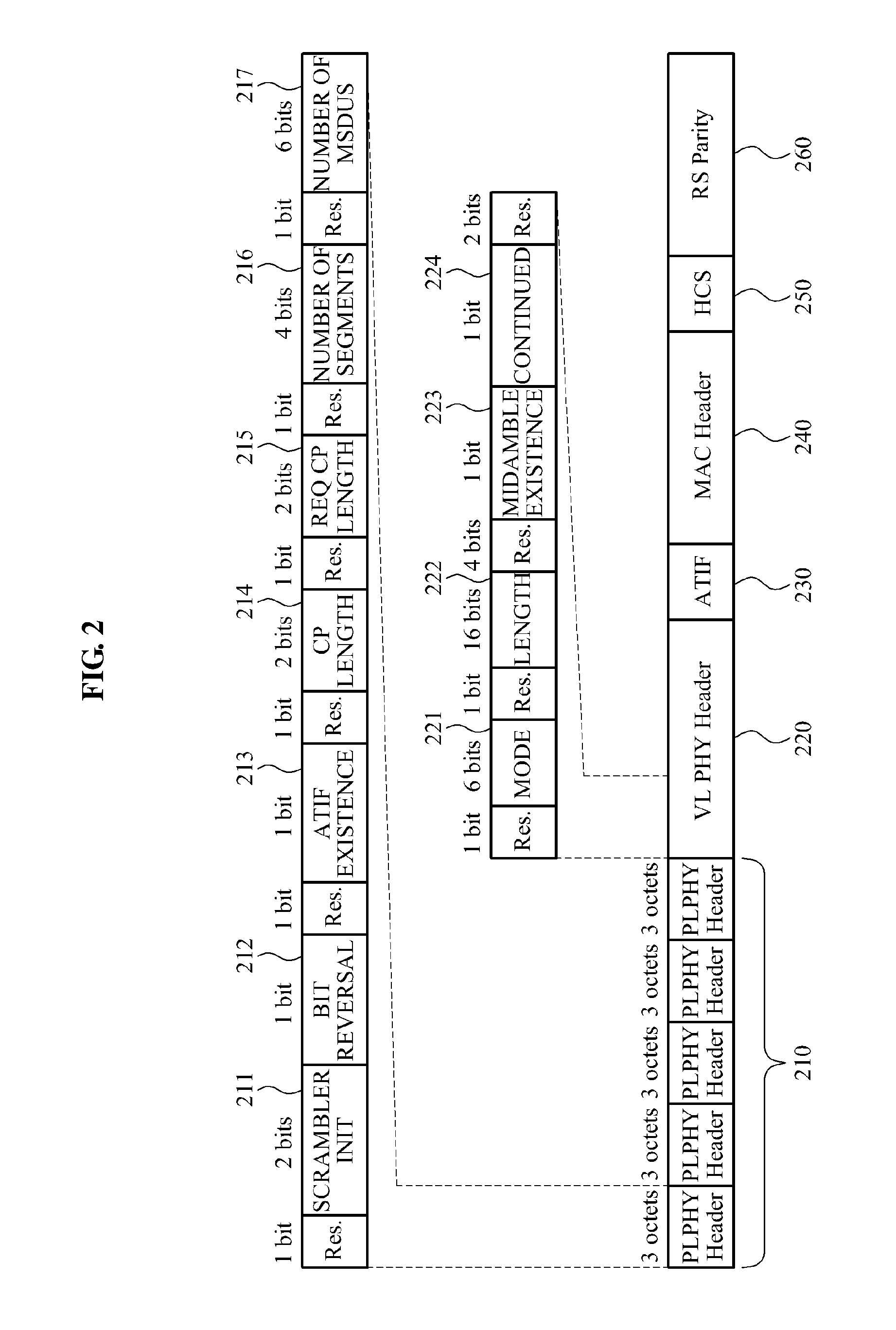Transmission/reception apparatus and method for frame including protocol version in ultra wideband system