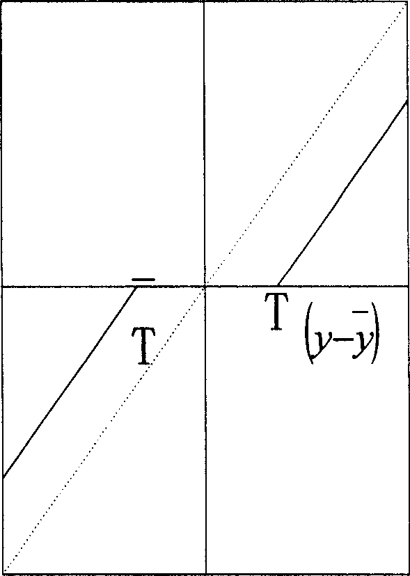 Universal digital image invisible information detecting method