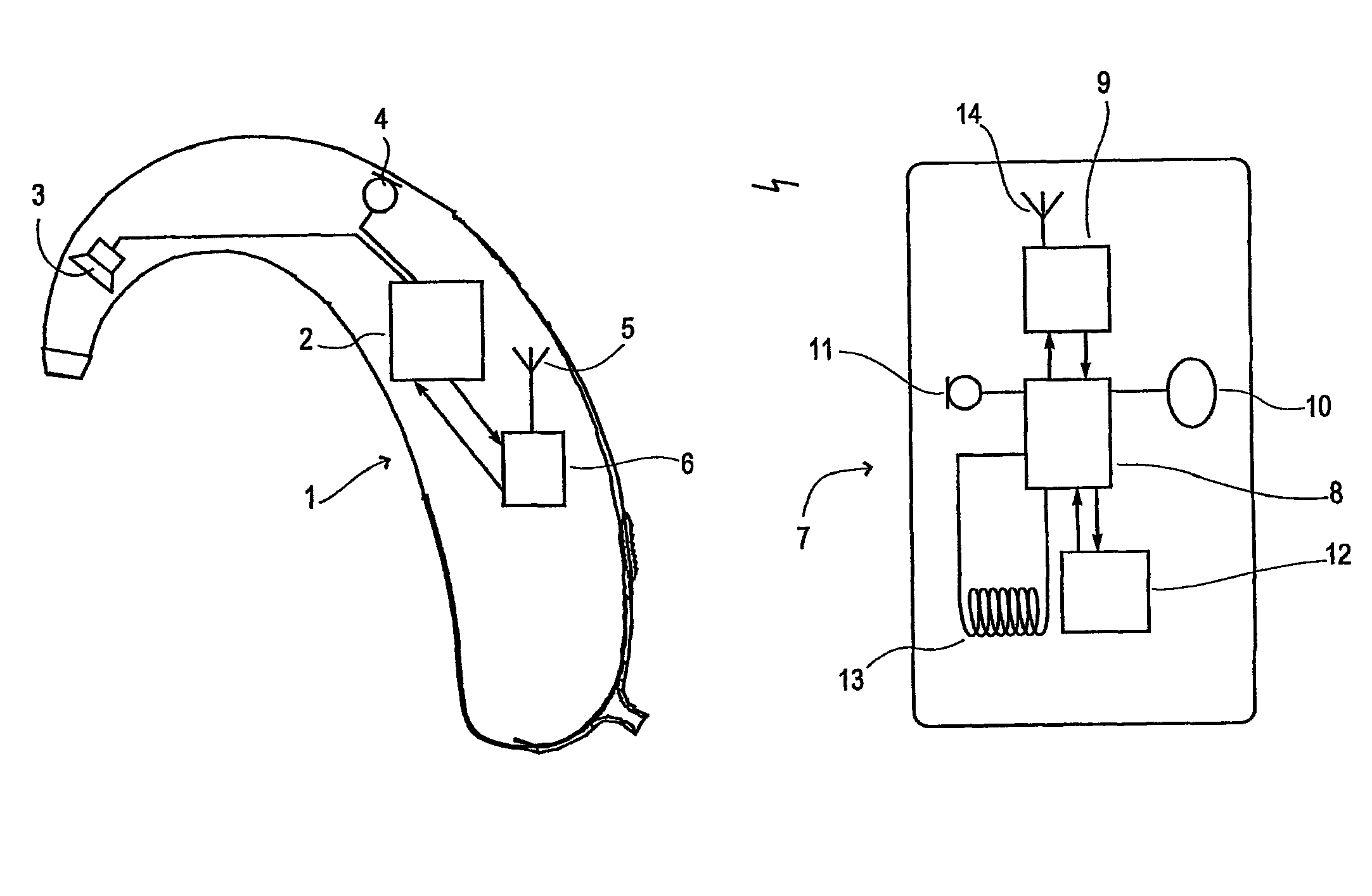 Apparatus and method for operating a hearing aid