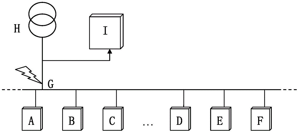 A low-voltage power carrier point-to-point data transmission method