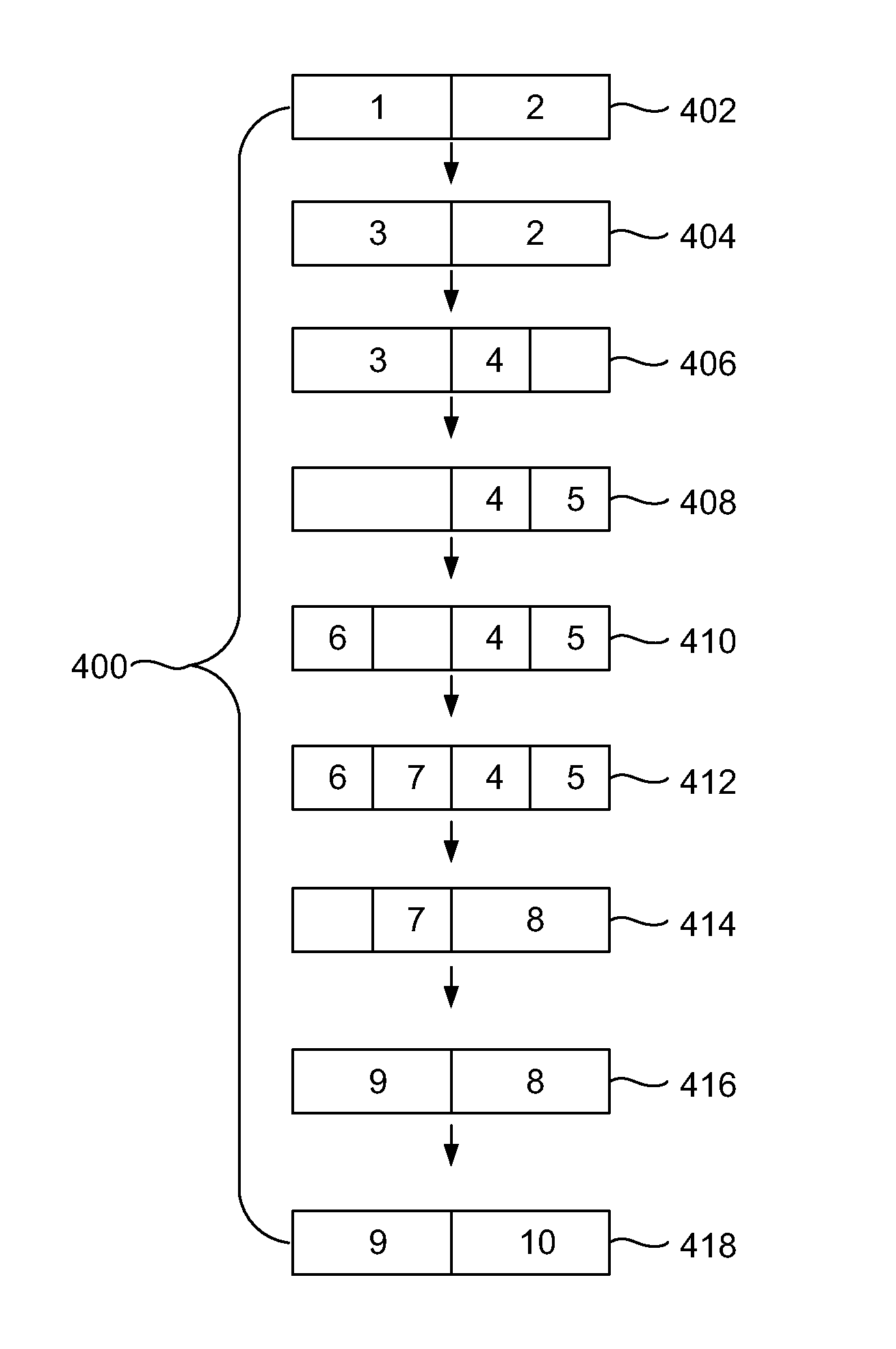 Frame buffer compression and memory allocation in a video decoder