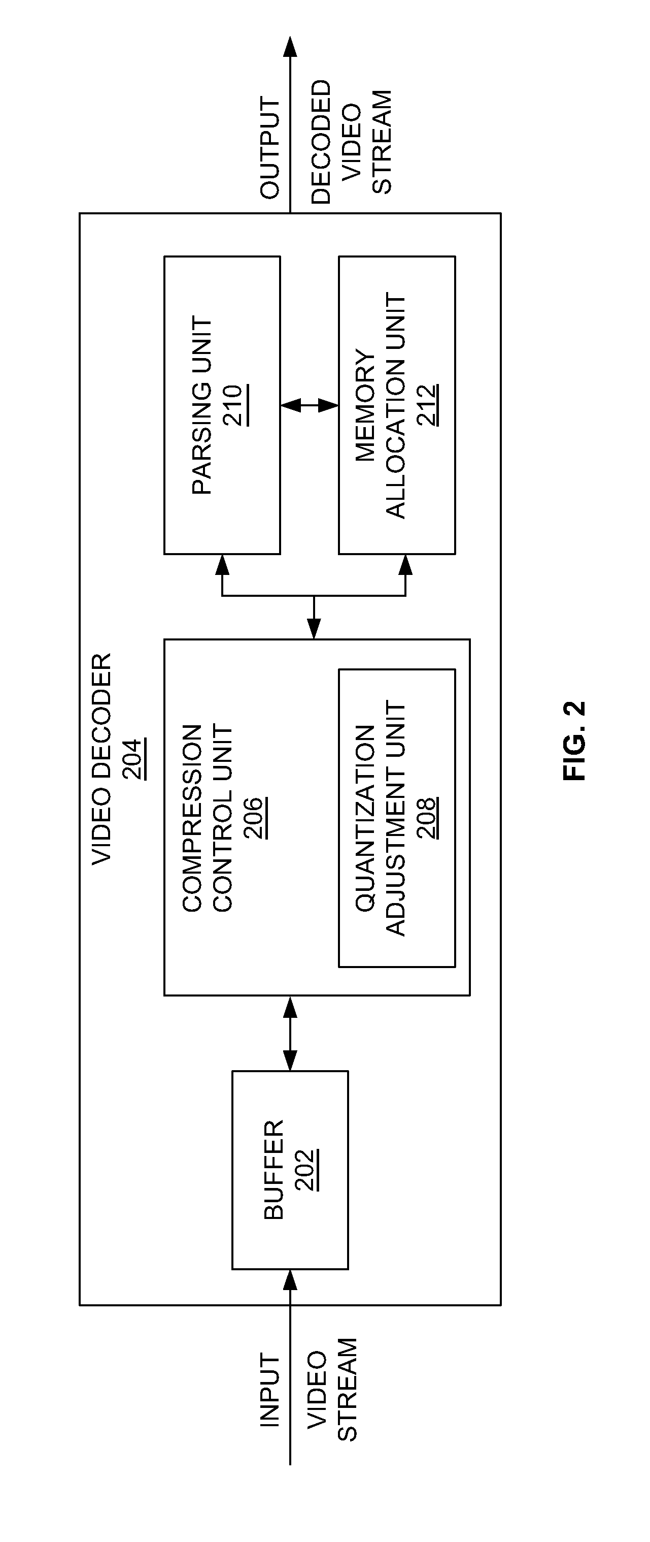 Frame buffer compression and memory allocation in a video decoder