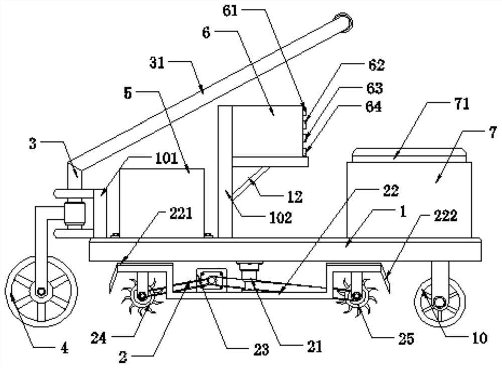 Electric mini-tiller