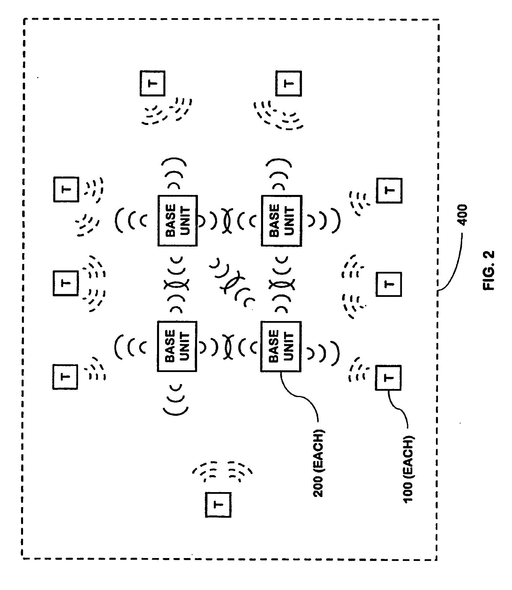 Power management of transponders and sensors in an RFID security network