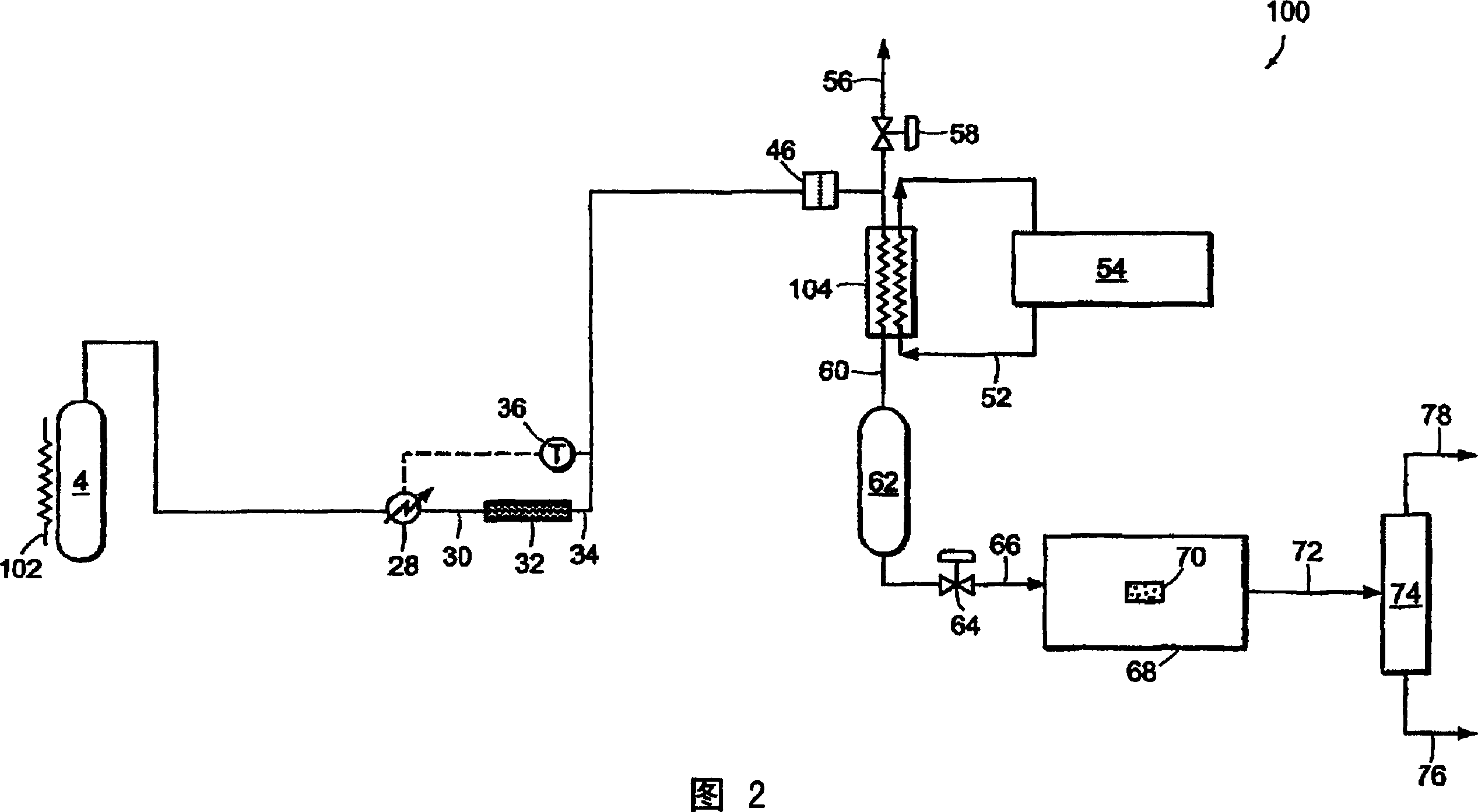 Method for removing contaminants from gases