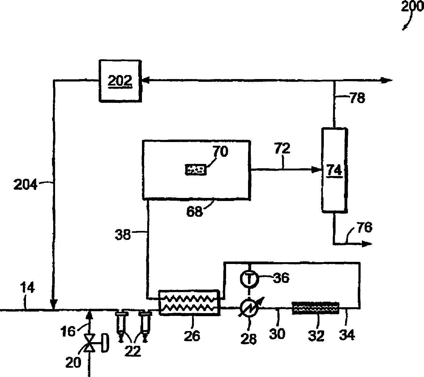 Method for removing contaminants from gases