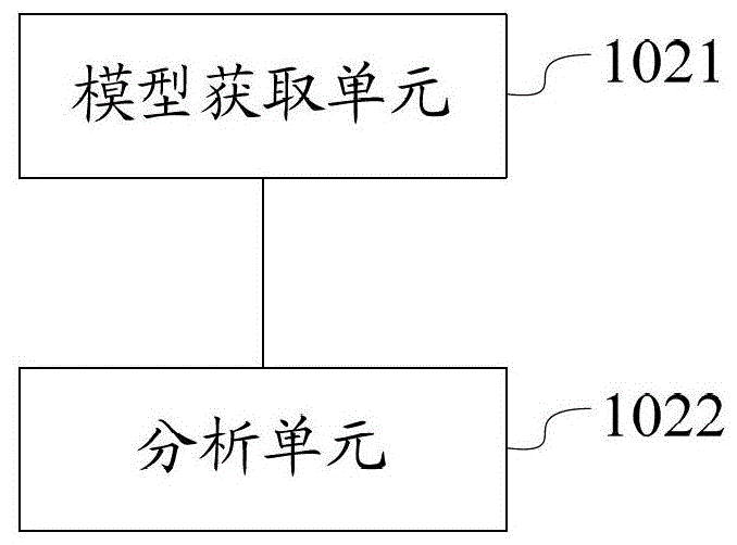 An inspection system and inspection method for a relay protection device